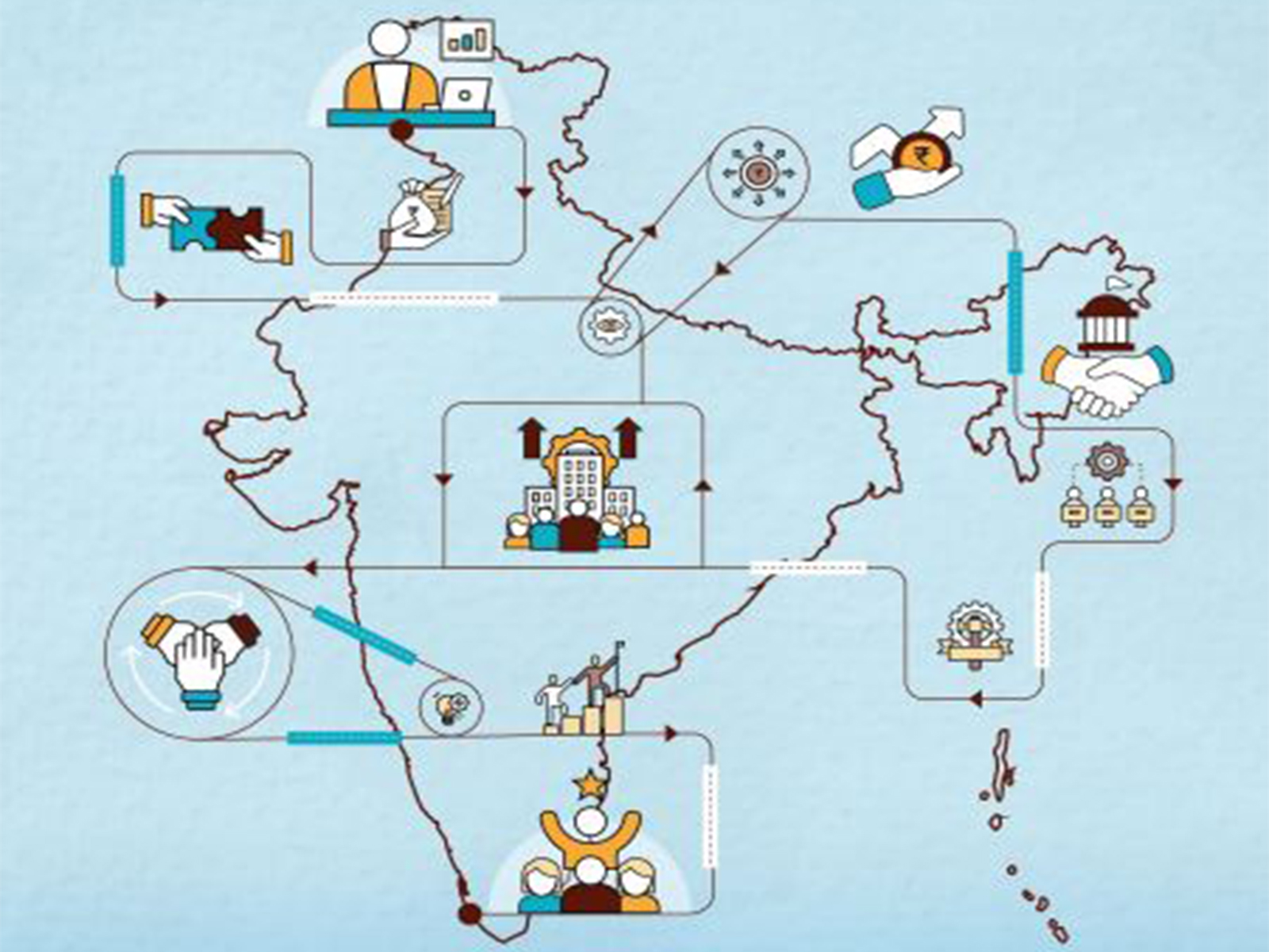 Representative Image (Image Source: The Convergence Foundation (TCF) and its network organisation SCALE)
