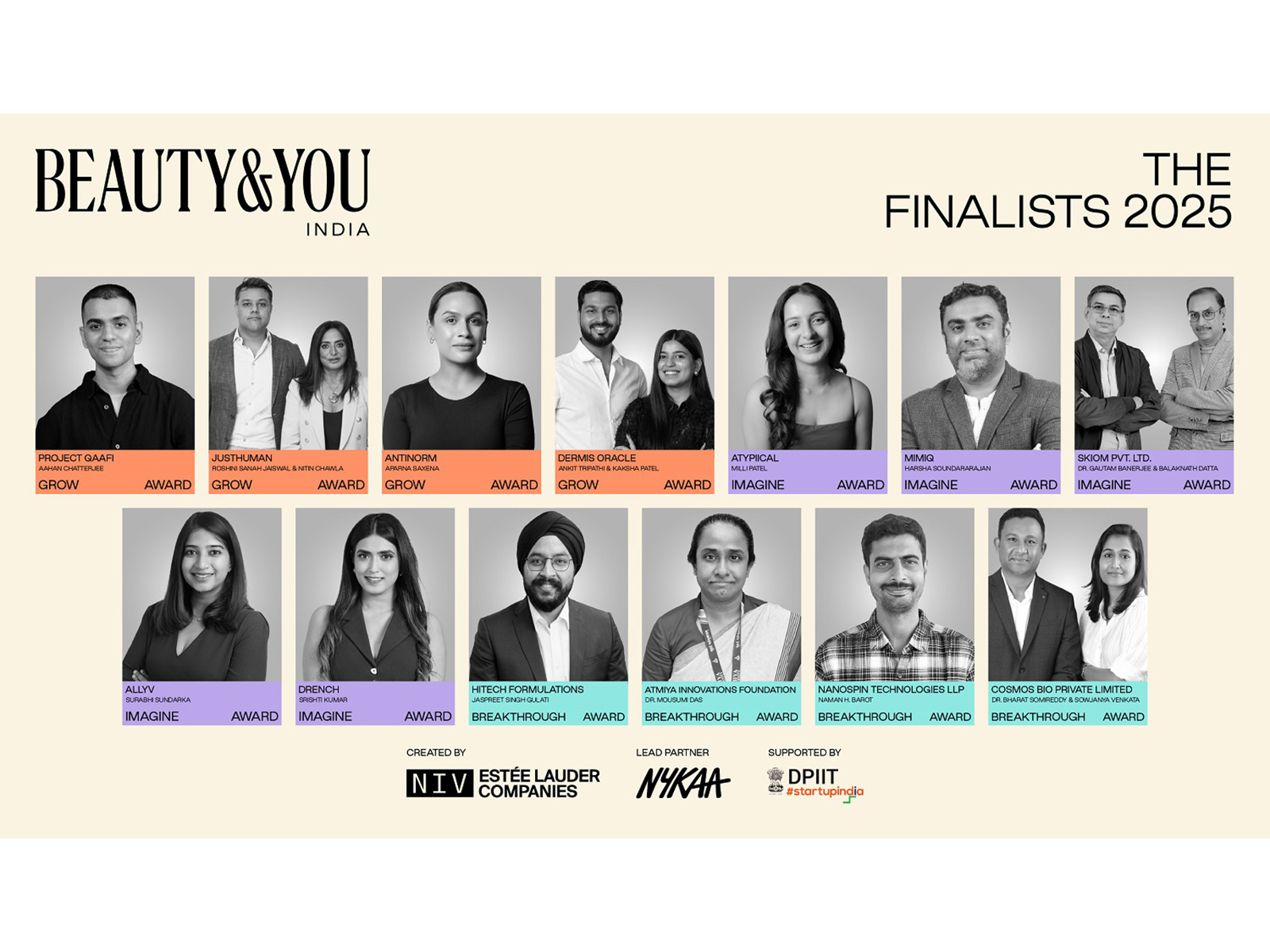 BEAUTY&YOU India 2025 Finalists