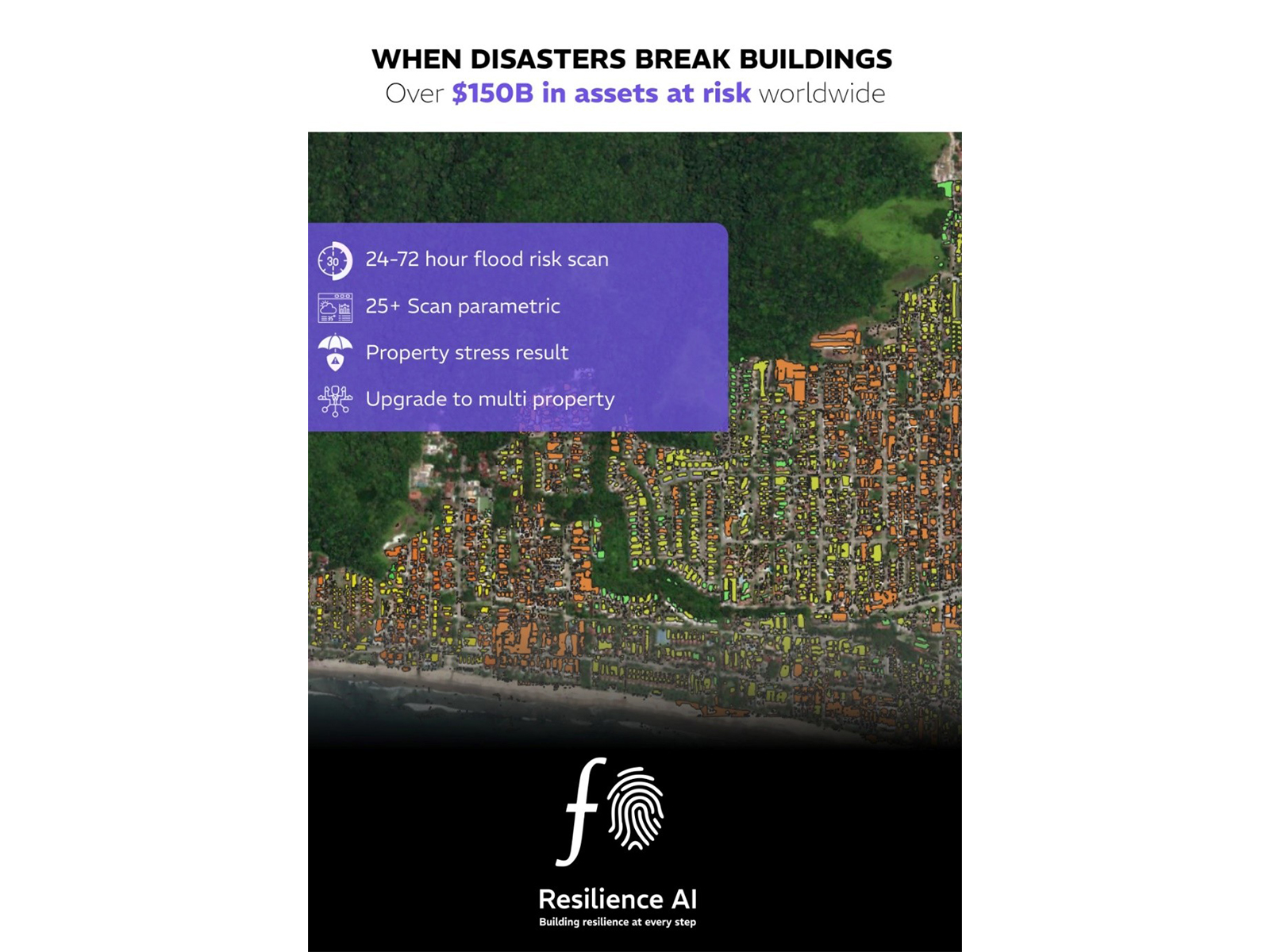 Resilience AI Launches Resilience360 ID 24-72 hour Scan to be Climate Risk Aware 