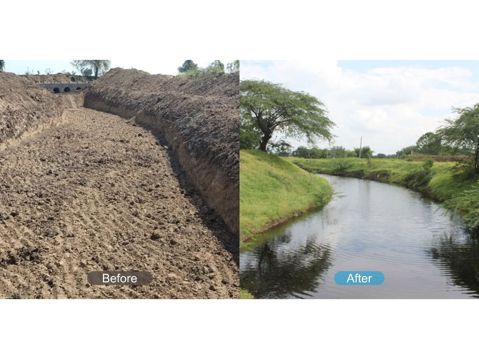 The desilting of the Mauda river benefitted 2,00,000+ people across several villages