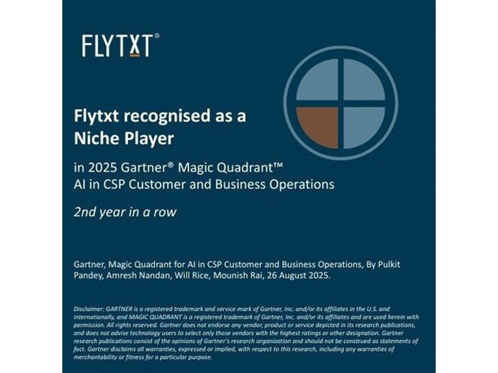 Flytxt mentioned in 2025 Gartner® Magic Quadrant™ for second consecutive year