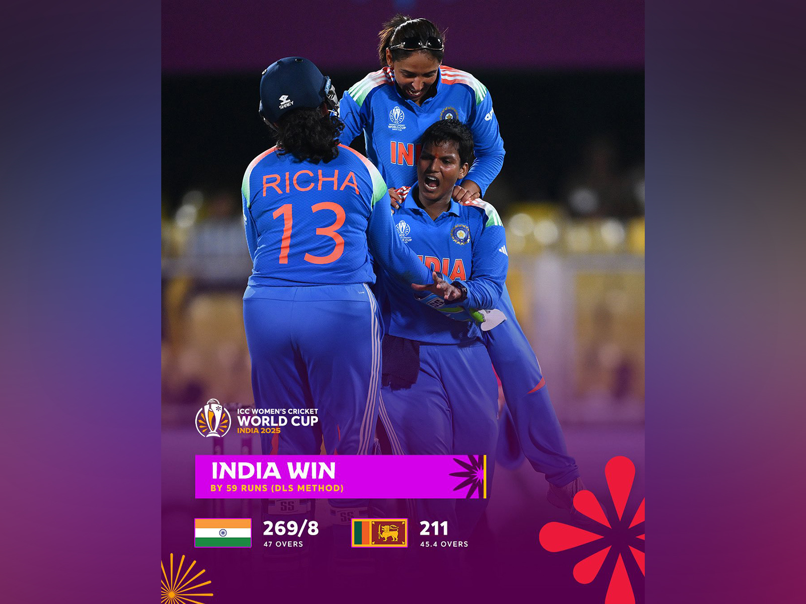 ANI News - Sports - News Image