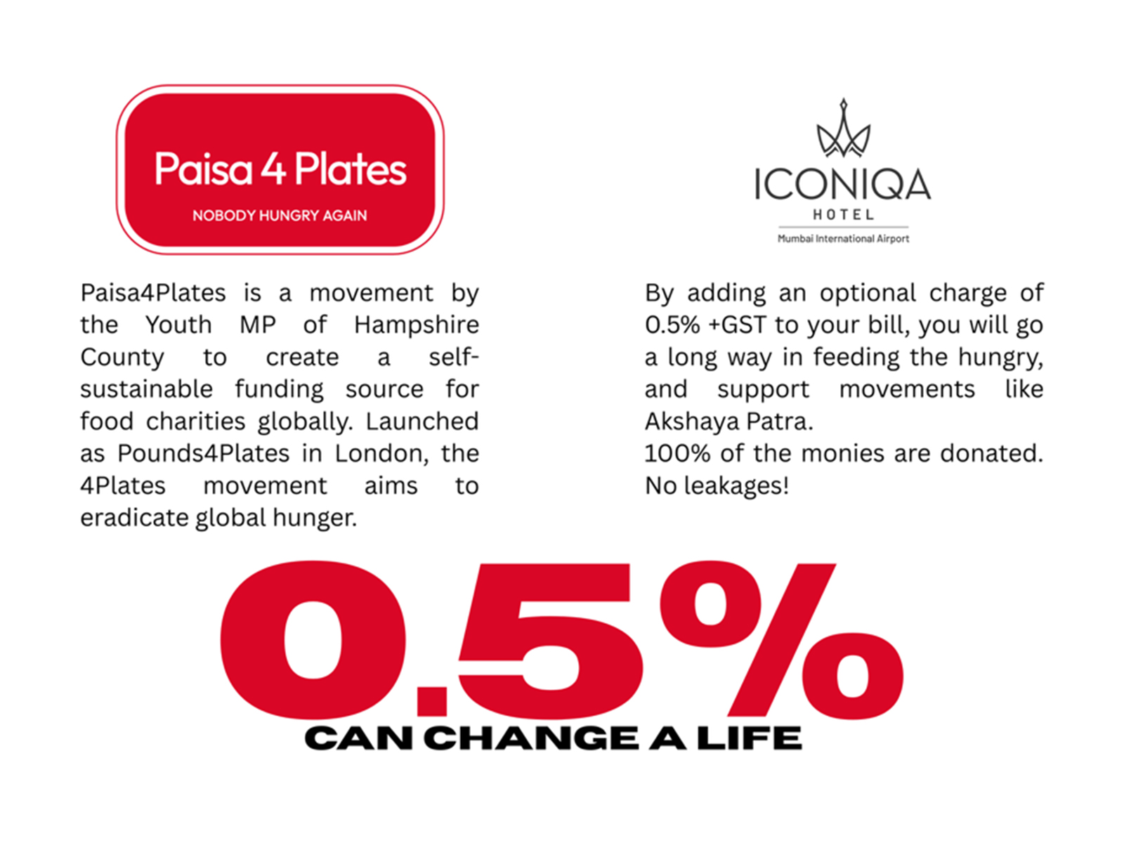 ICONIQA, Partners with Paisa4Plates to Launch Innovative Charitable Initiative