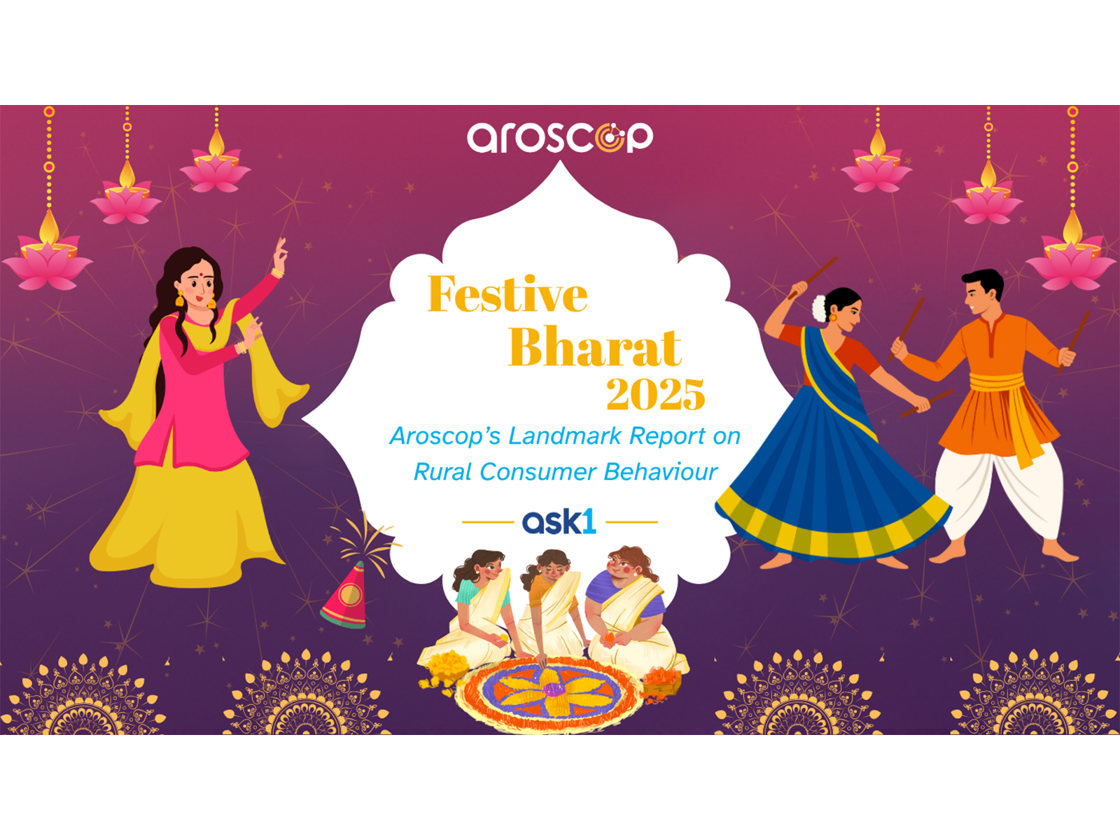 Aroscop's Landmark Study Reveals Rural India's Festive Shopping Behavior