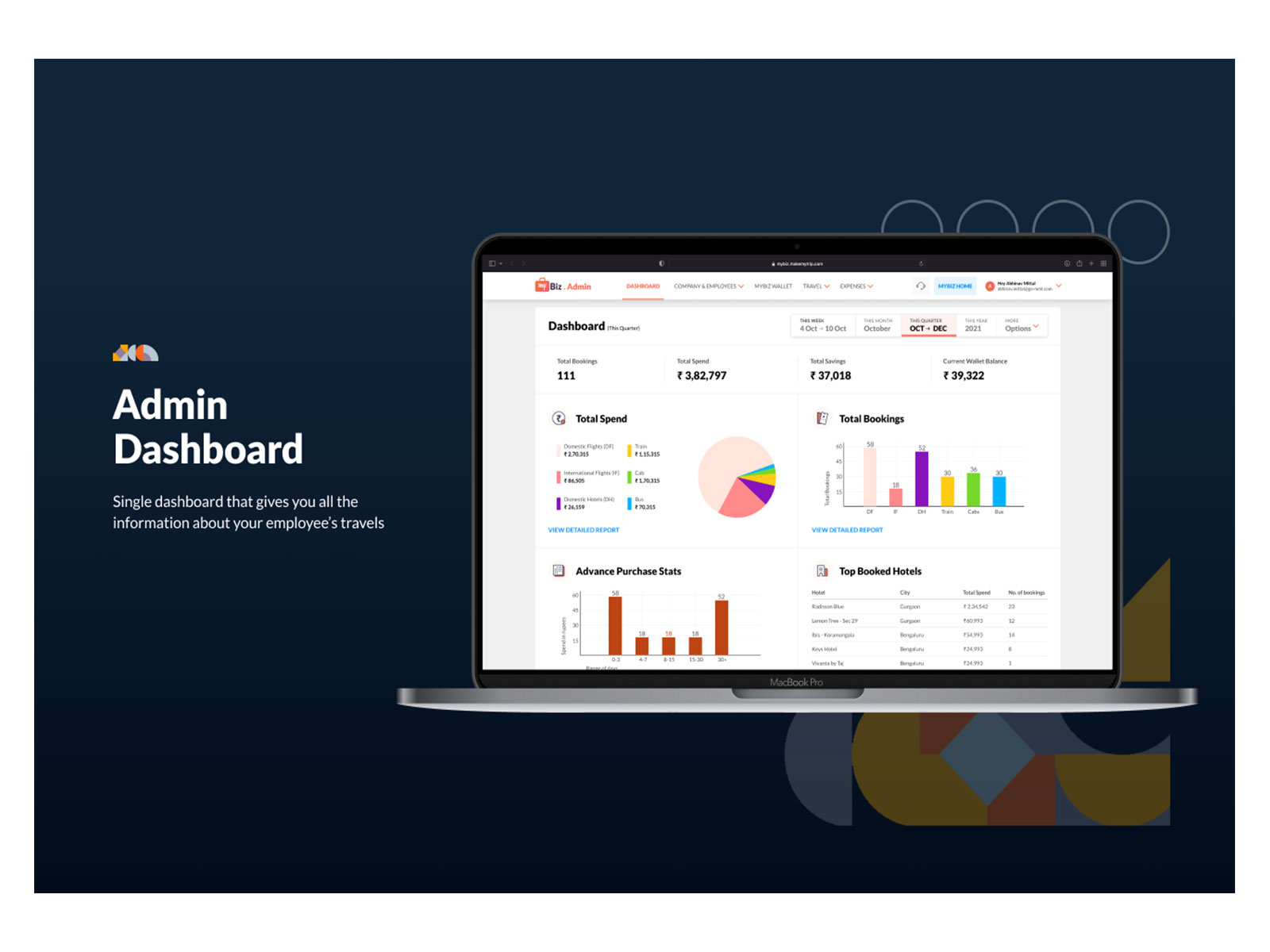 From Chaos to Clarity: The Modern Approach to Managing Expenses