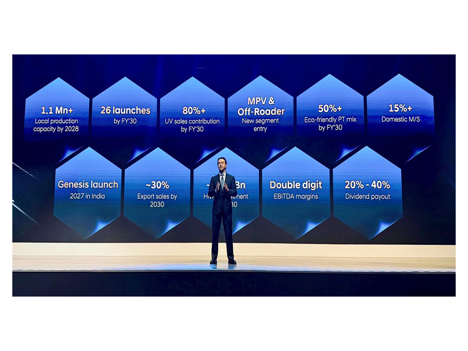 Hyundai Motors Investor Day (Photo/ANI)