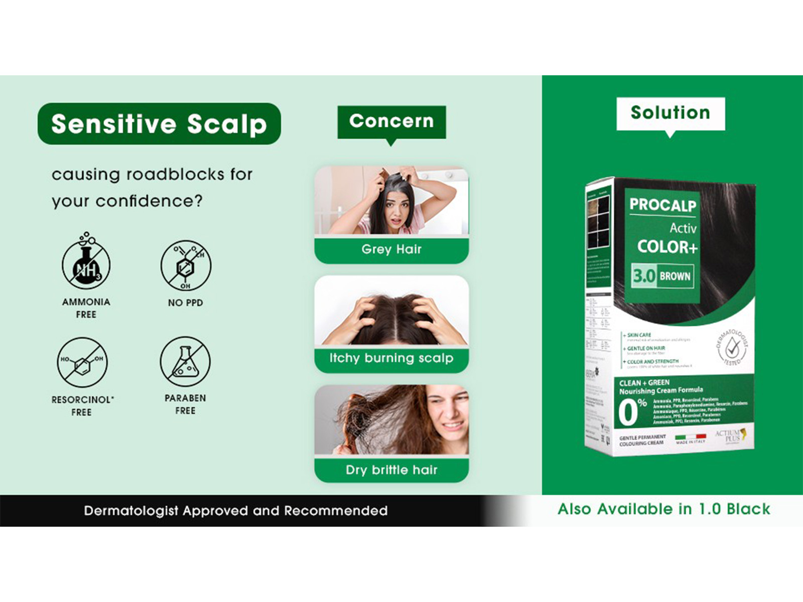 Promoted by Iberia SkinBrands, the science-led formulation is reshaping how consumers perceive hair color and scalp care