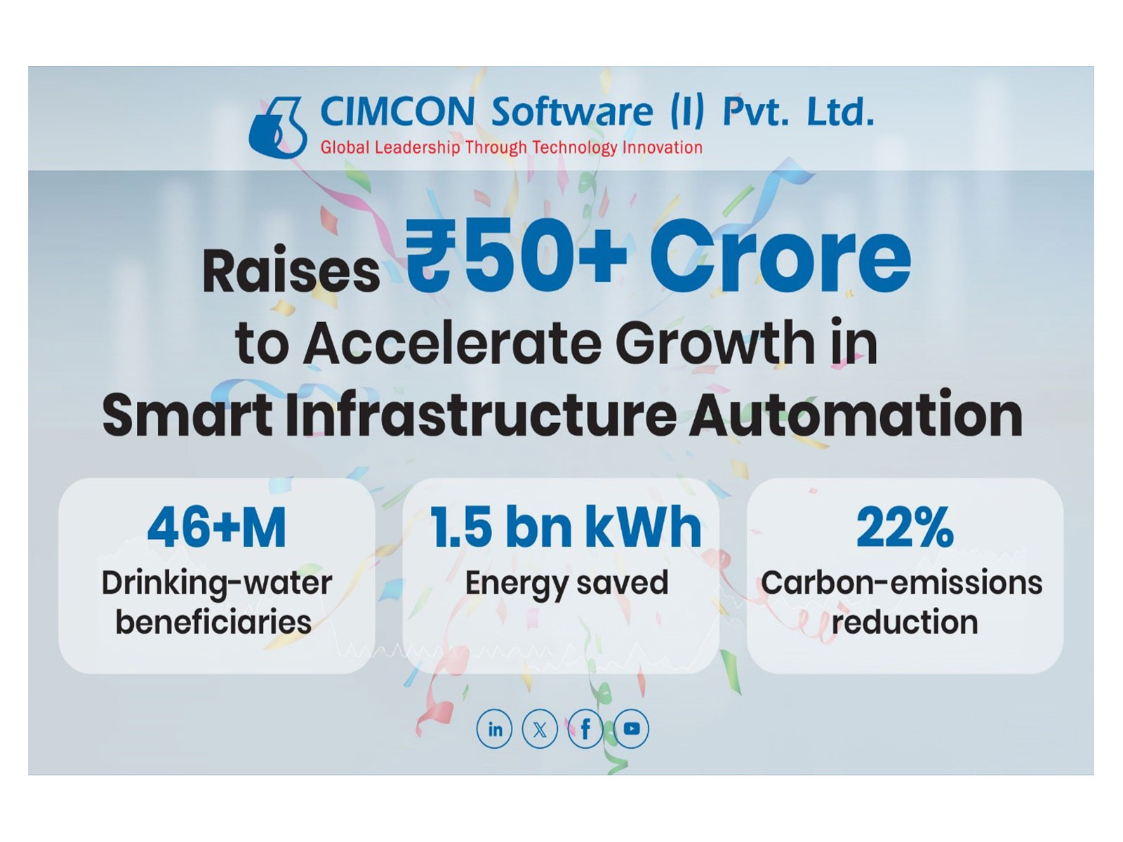 CIMCON Software (India) Pvt. Ltd. Raises ₹50+ Crore to Accelerate Growth in Smart Infrastructure Automation
