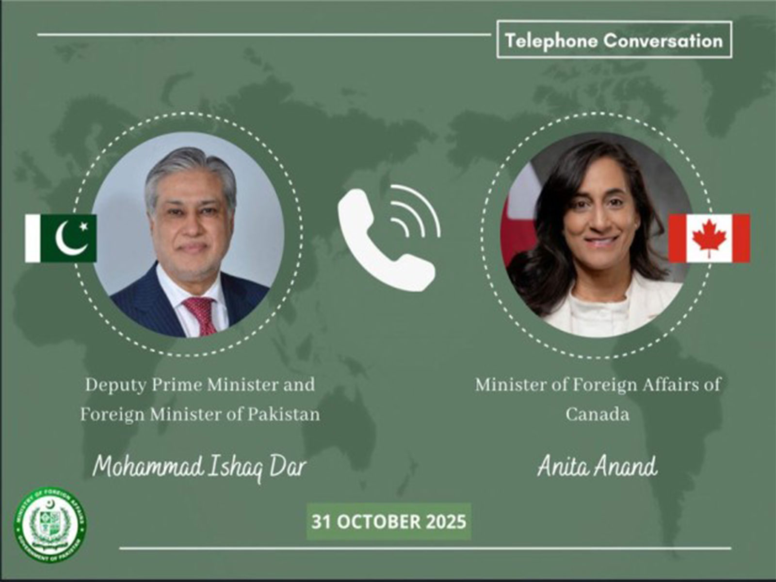 Deputy Prime Minister and Foreign Minister of Pakistan Mohammad Ishaq Dar held a telephone conversation with Canadian Foreign Minister Anita Anand. (Photo: X/@ForeignOfficePk)