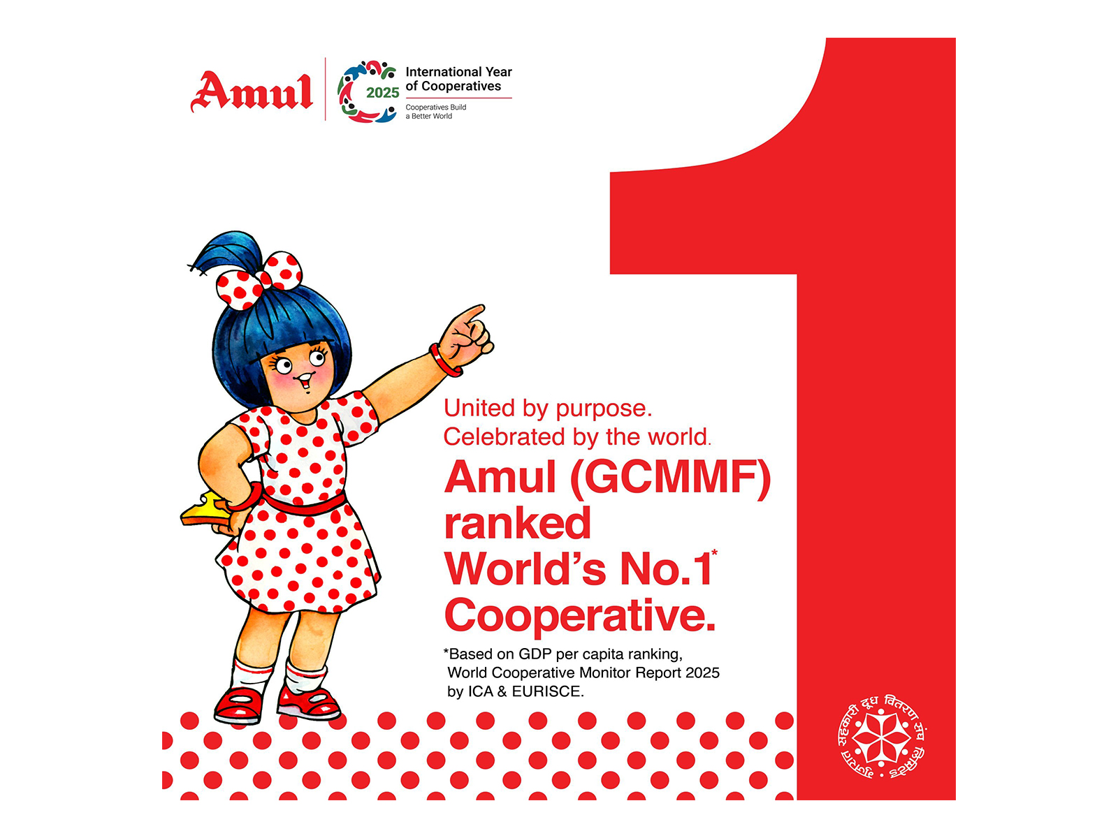Representative Image (Photo/@Amul_Coop)
