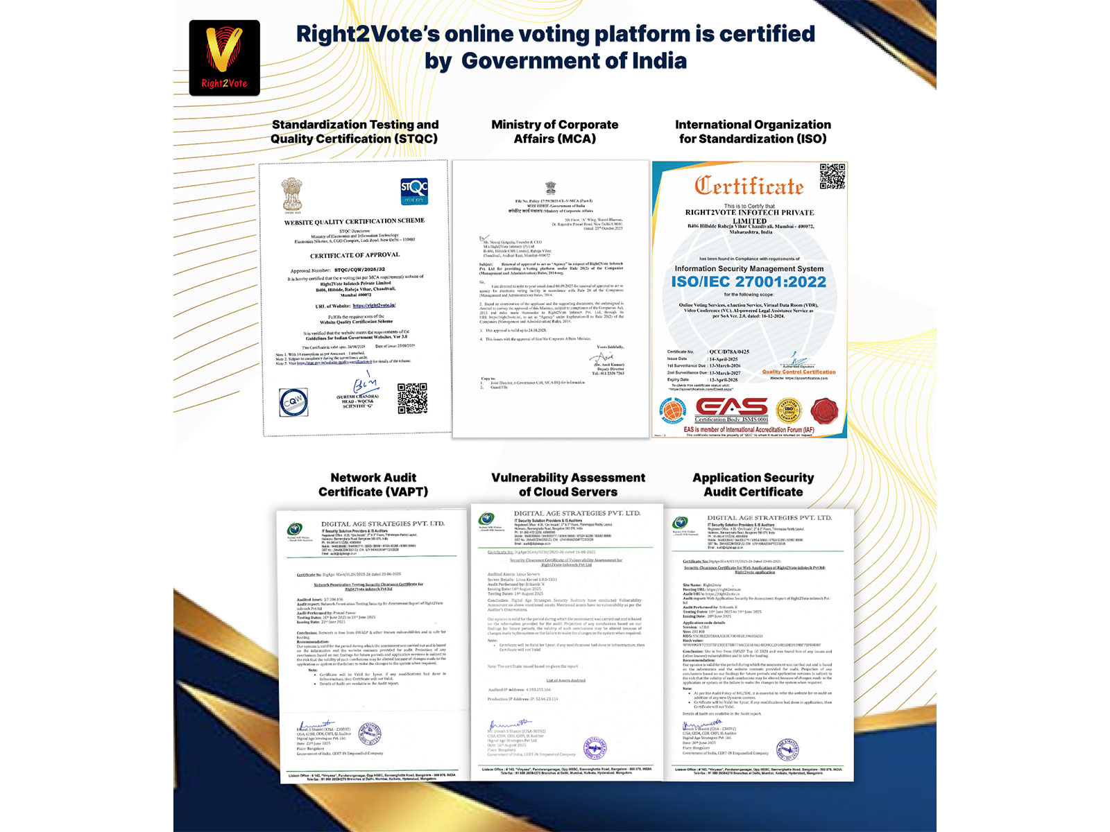 India’s Most Trusted eVoting Platform Certified by STQC, ISO & MCA.
