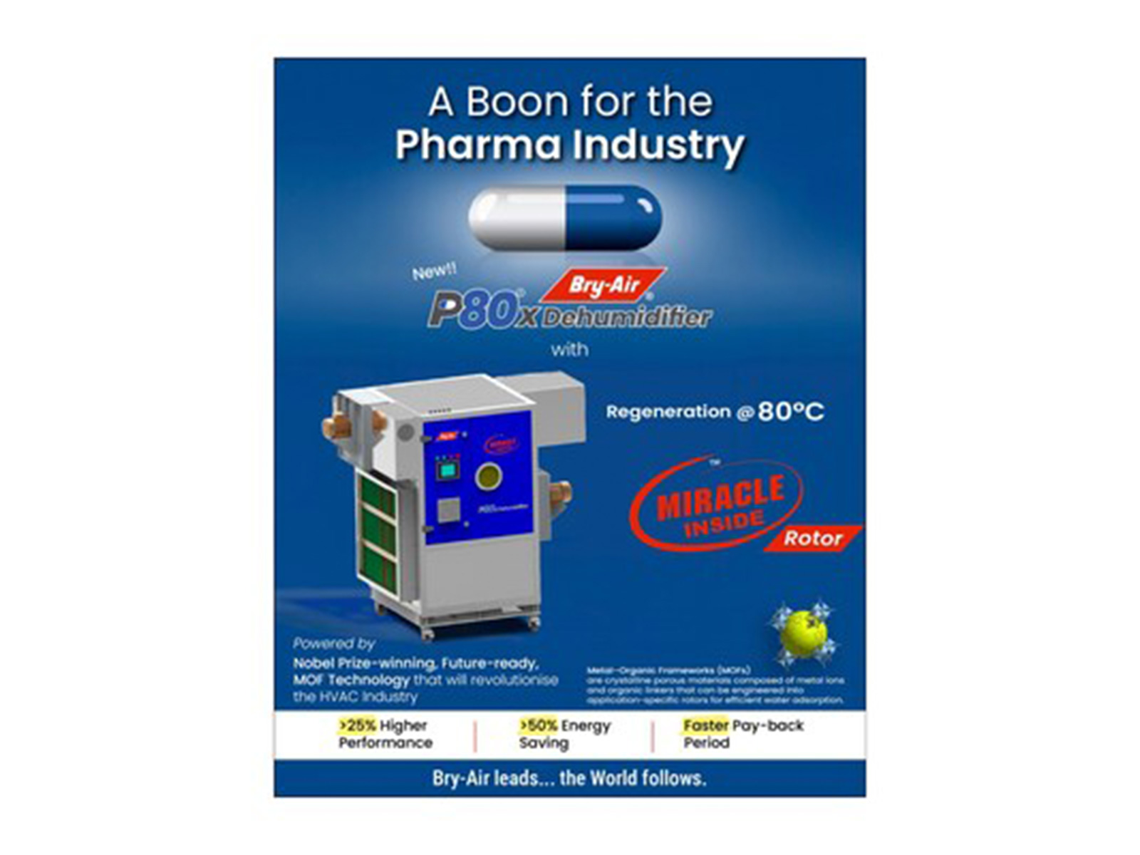 Bry-Air Launches P80x: The Most Advanced Dehumidifier Based on MOF Technology, for the Pharmaceutical Industry