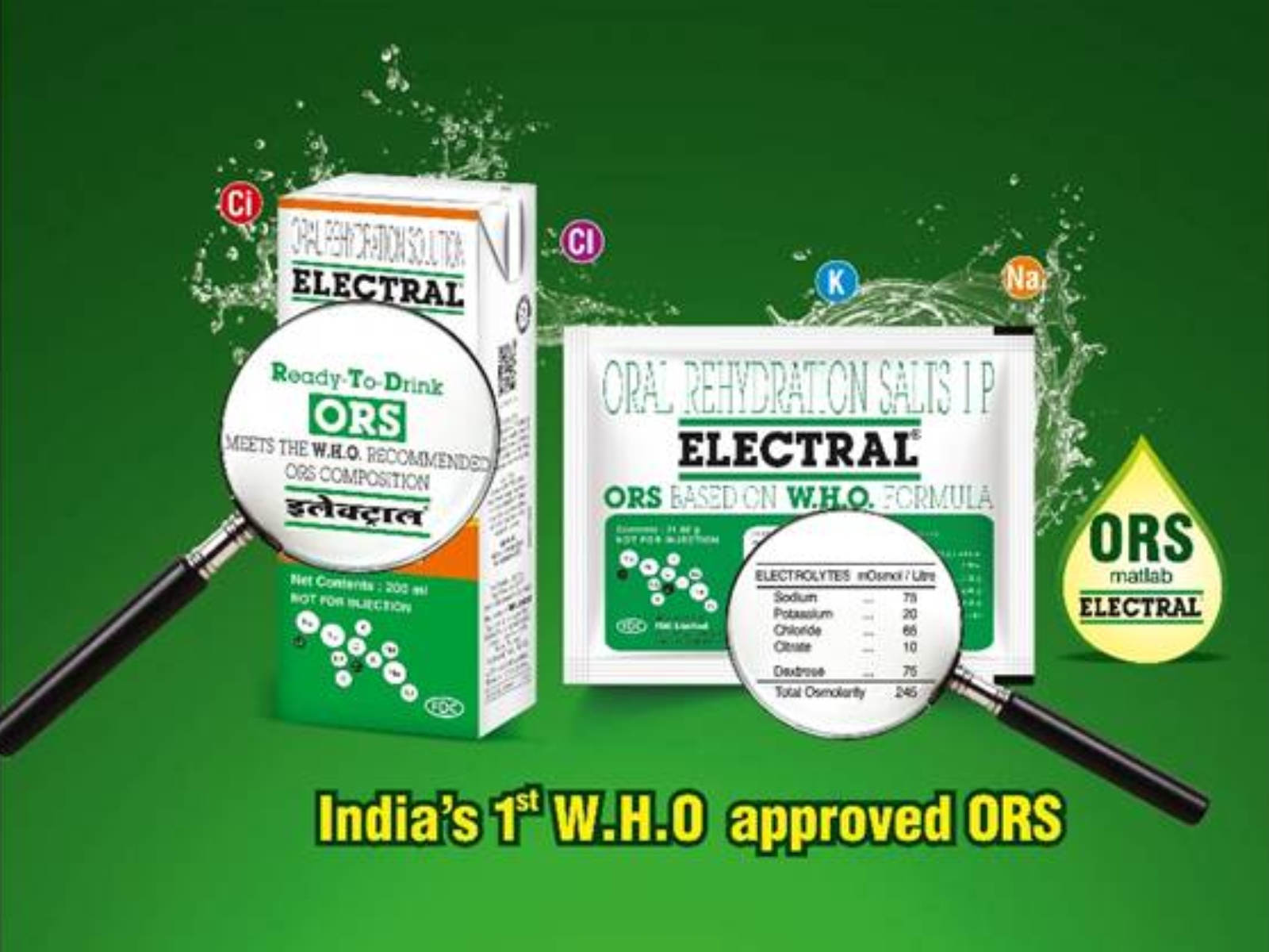 Asian News International (ANI) - Health - News Image