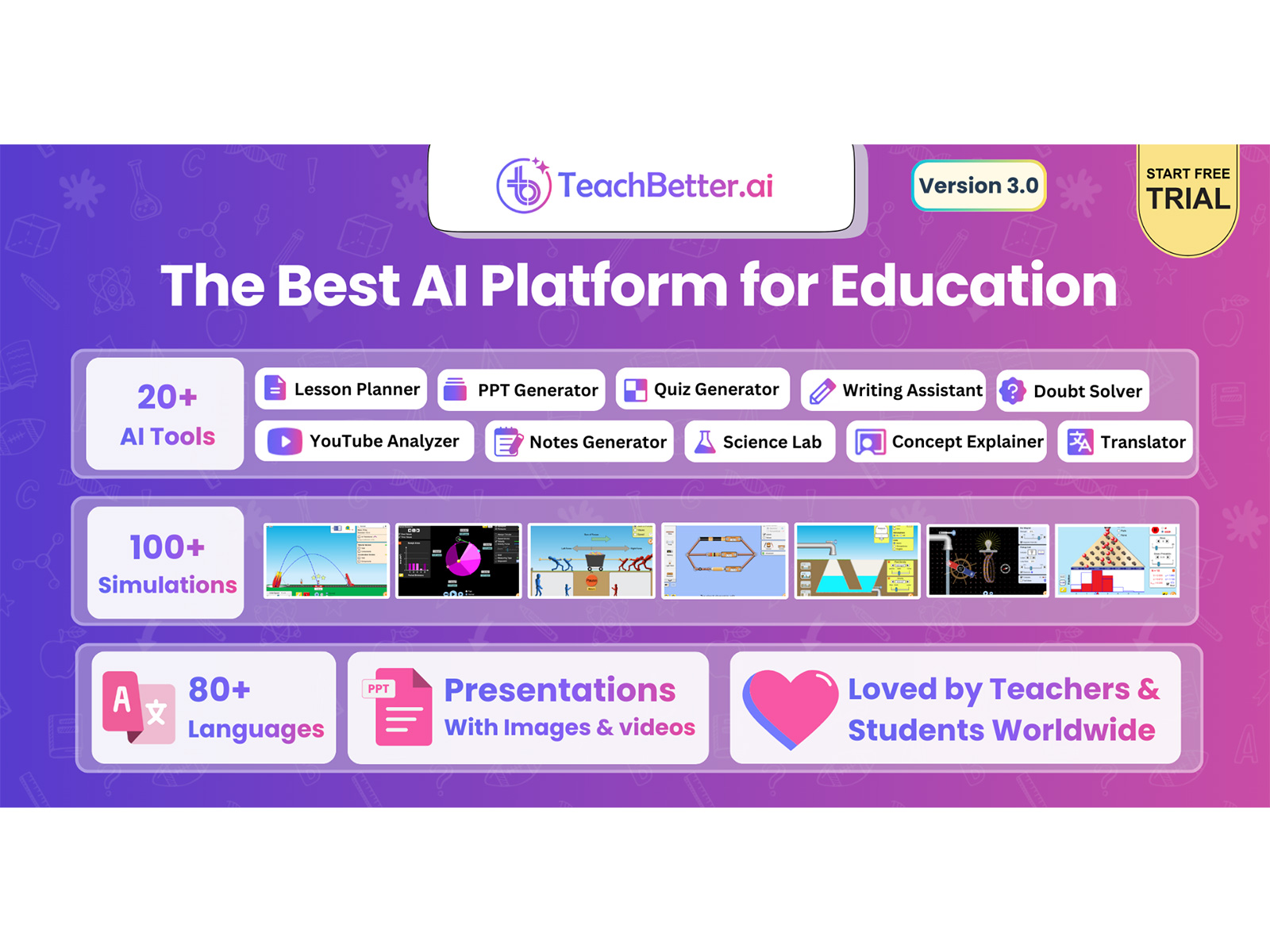 TeachBetter.ai Unveils Version 3.0 — Rated the Best All-in-One AI Platform for Teachers & Students, now with 20+ AI Tools, 100+ Simulations & More