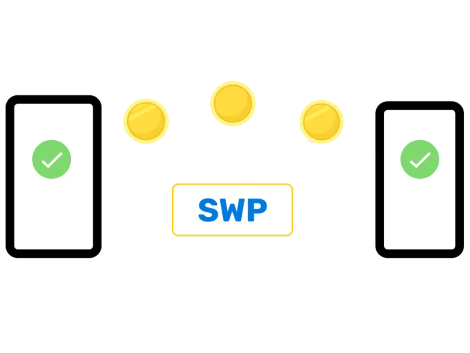 How to use an SWP calculator for a systematic withdrawal plan