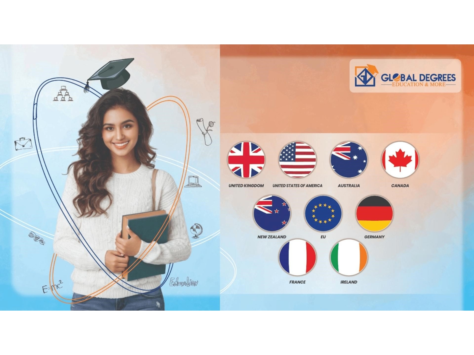 Global Degrees milestone; 15,000+ successful international student placements