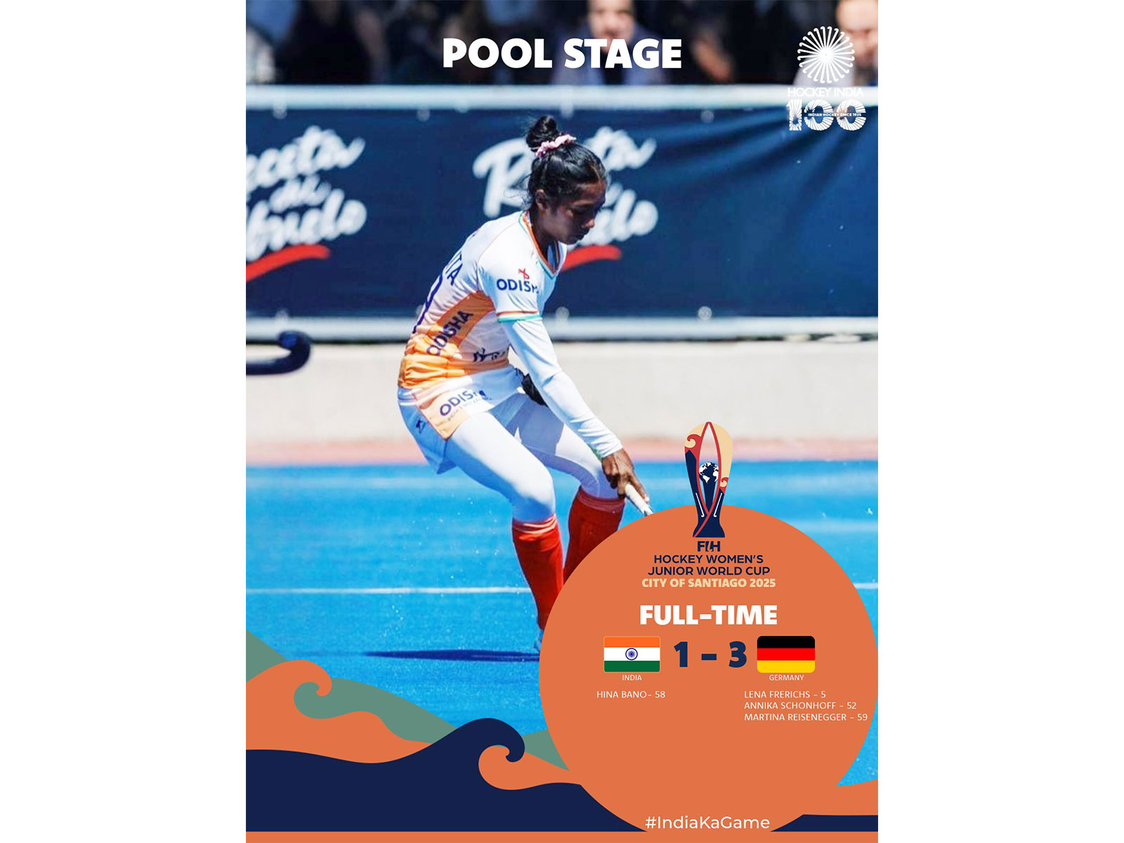 India lost to Germany 1-3 in their women's Junior WC clash. (Photo: @TheHockeyIndia X)