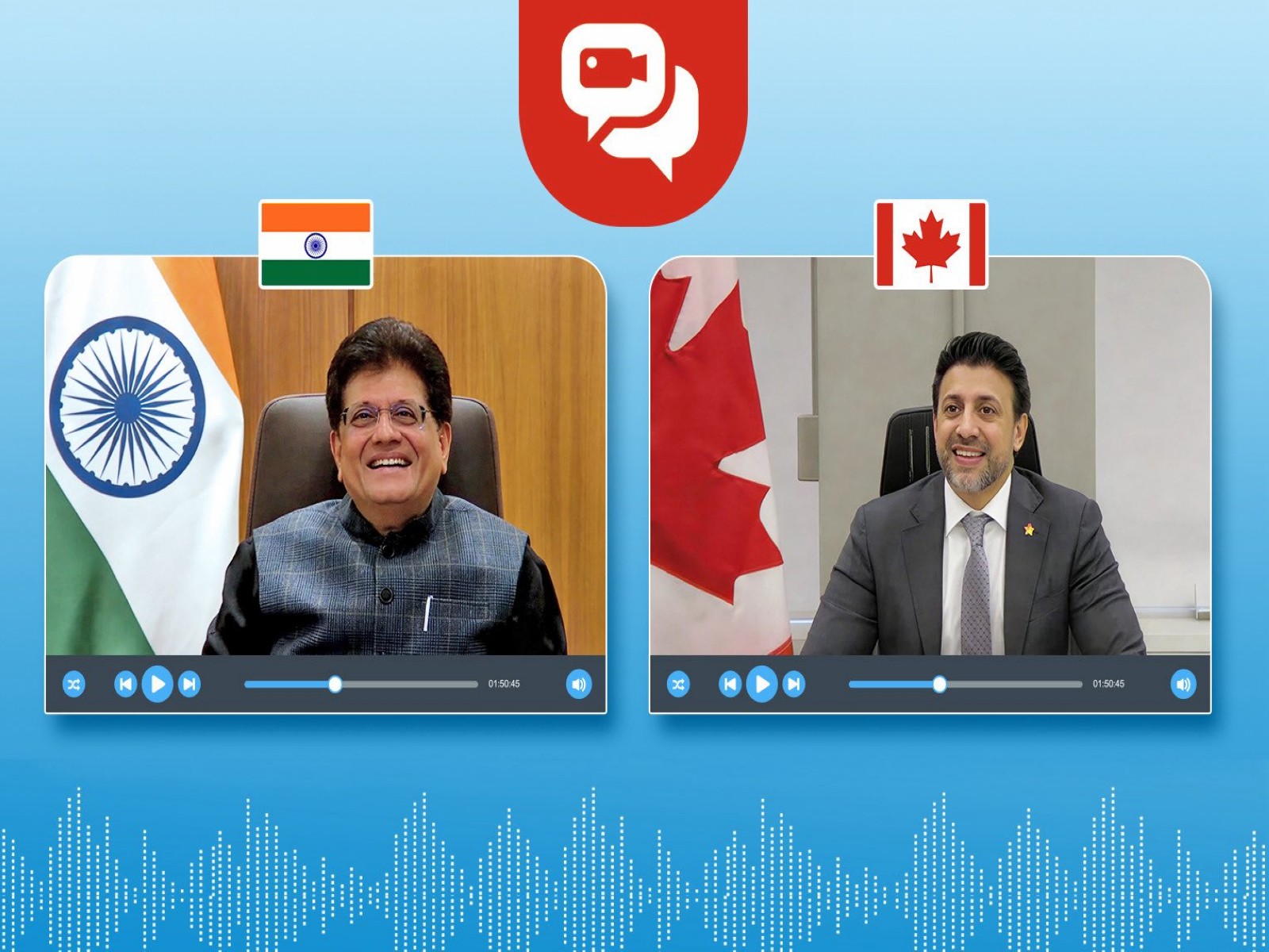 Union Minister Piyush Goyal (Left), Canada’s Minister of International Trade, Maninder Sidhu (Right) (Photo- @PiyushGoyal)