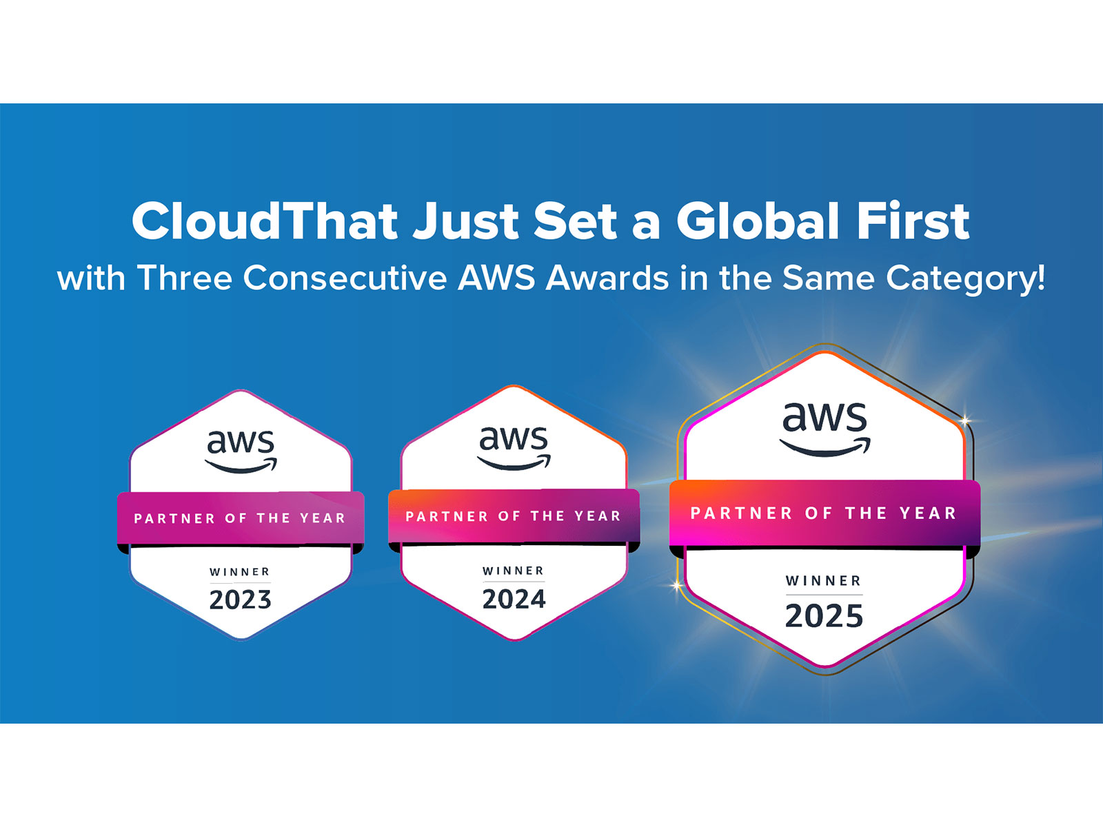 CloudThat Just Set a Global First with Three Consecutive AWS Awards in the Same Category