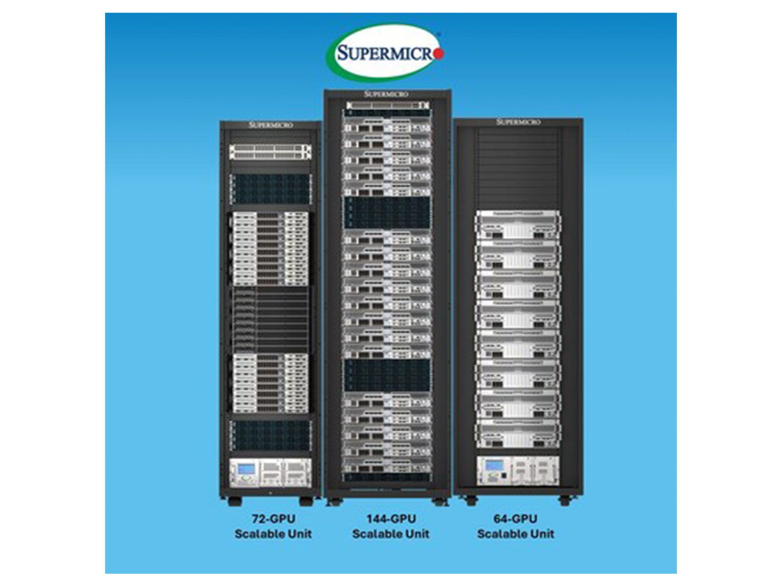 Supermicro Expands NVIDIA Blackwell Portfolio with New 4U and 2-OU (OCP) Liquid-Cooled NVIDIA HGX B300 Solutions Ready for High-Volume Shipment
