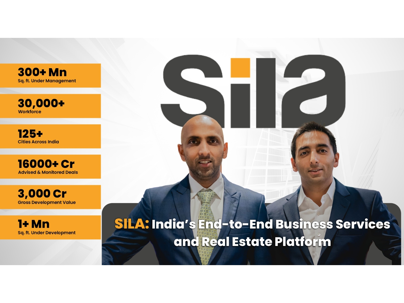 SILA emerges as one of India’s fastest-growing Business Services and Real Estate Platforms