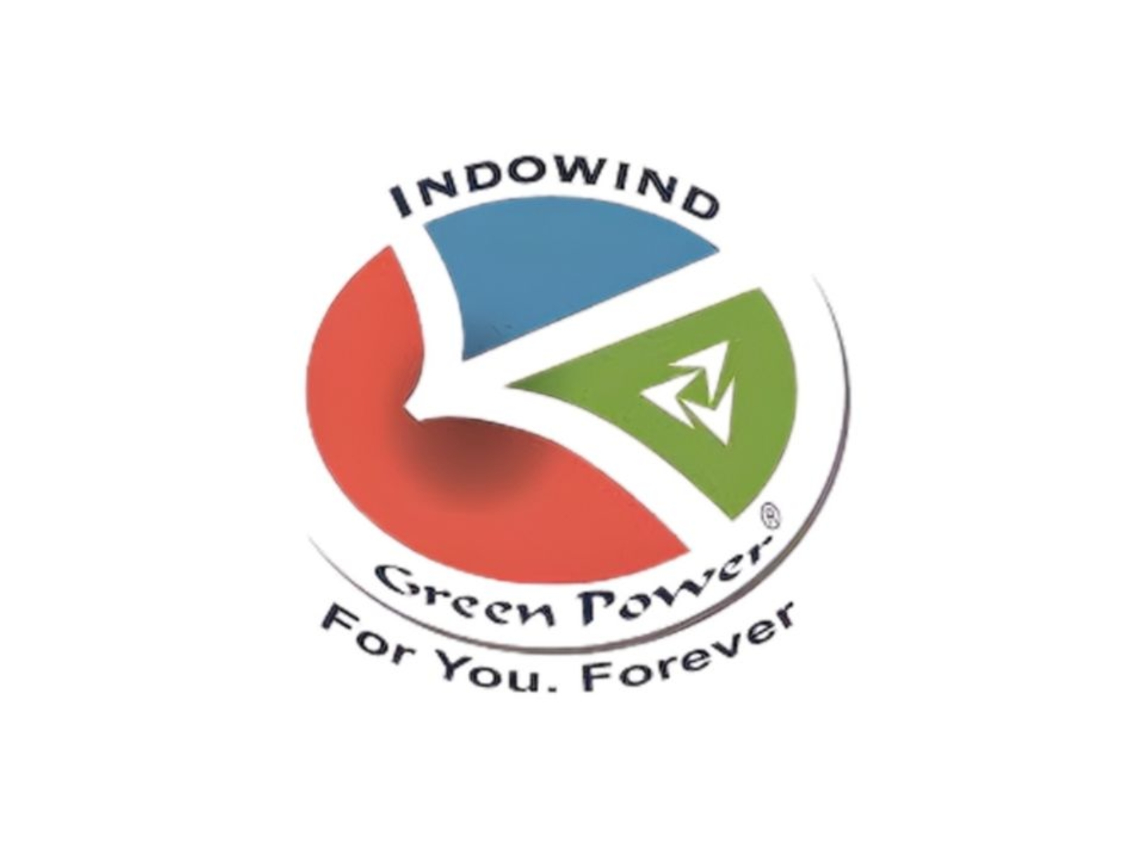 Indowind Energy Limited Rights Issue Of 3,22,00,434 Equity Shares, Issue Oversubscribed By 1.04 Times On Closure Of Issue (Issue Closed On December 09, 2025)