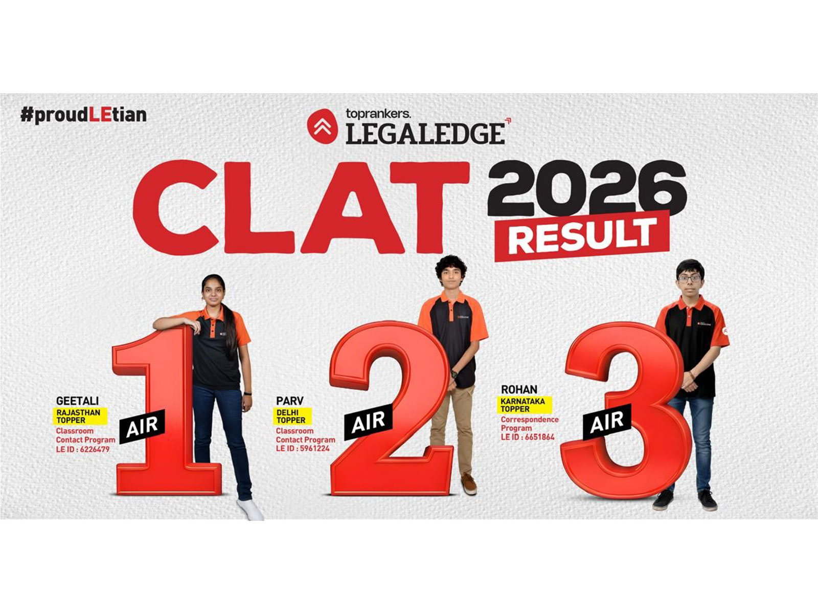 LegalEdge Delivers CLAT 2026 AIR 1,2,3 yet again, Secures 7 AIRs in Top 10 Ranks 