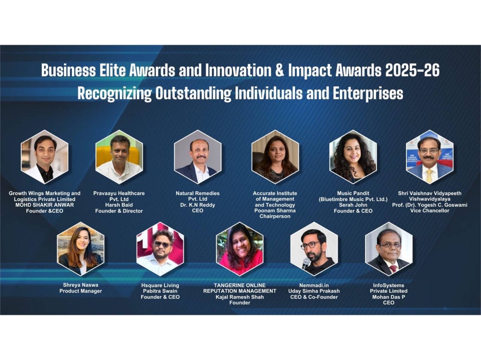 Business Elite Awards and Innovation & Impact Awards 2025-26 Recognizing Outstanding Individuals and Enterprises