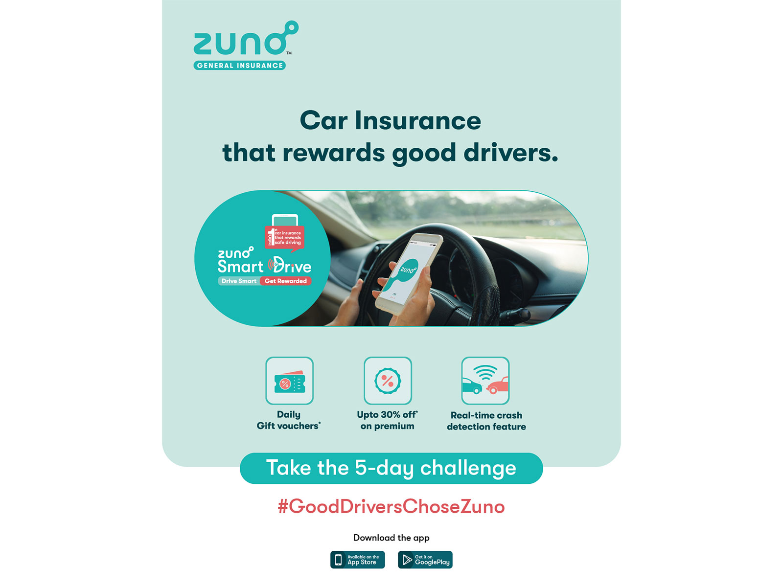  Zuno Smart Drive