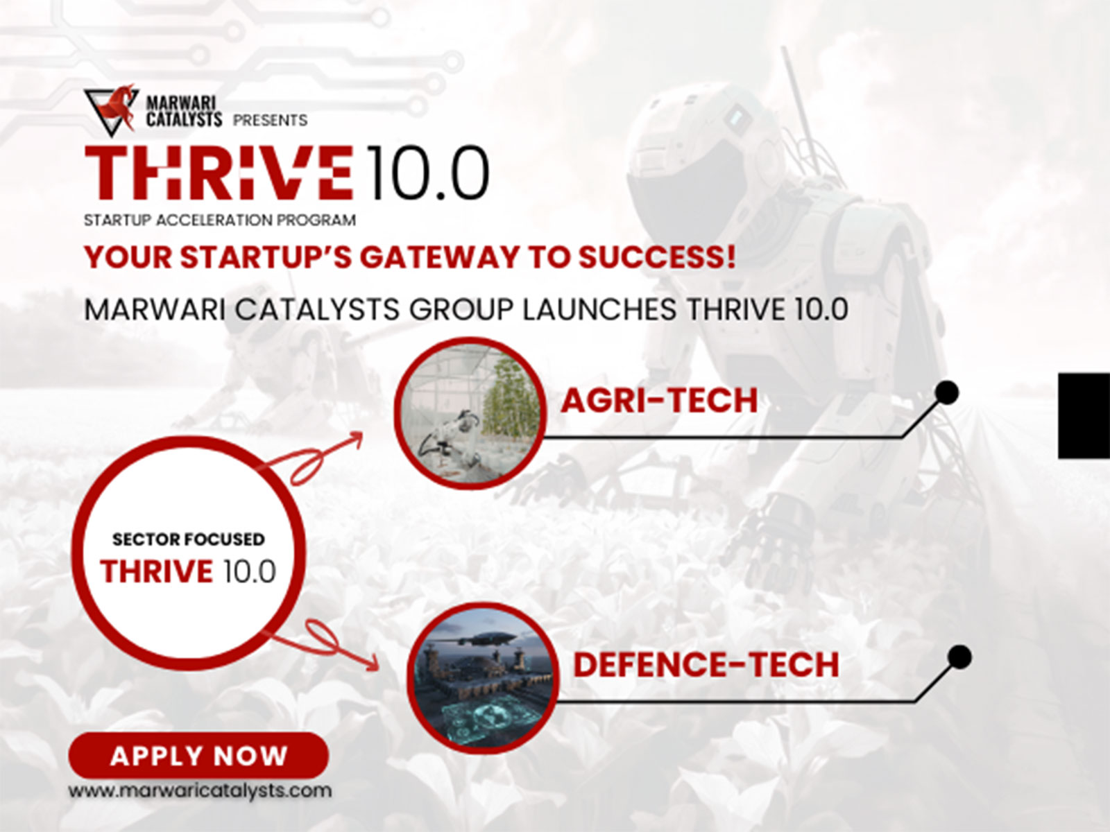 MCats Group Launches Thrive 10.0 to Empower DefenceTech and AgriTech Startups in India
