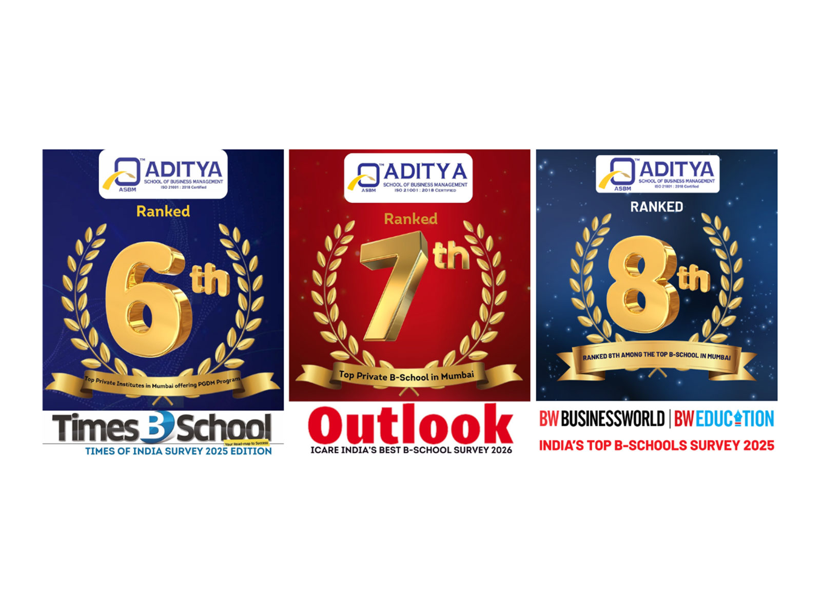 ASBM's National B-School Rankings