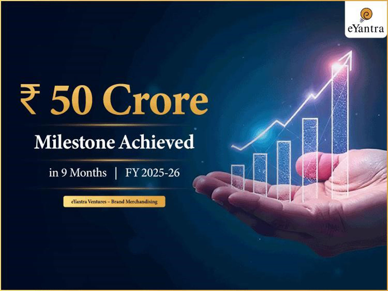 eYantra Ventures’ Brand Merchandising Division Records Strong Business Momentum