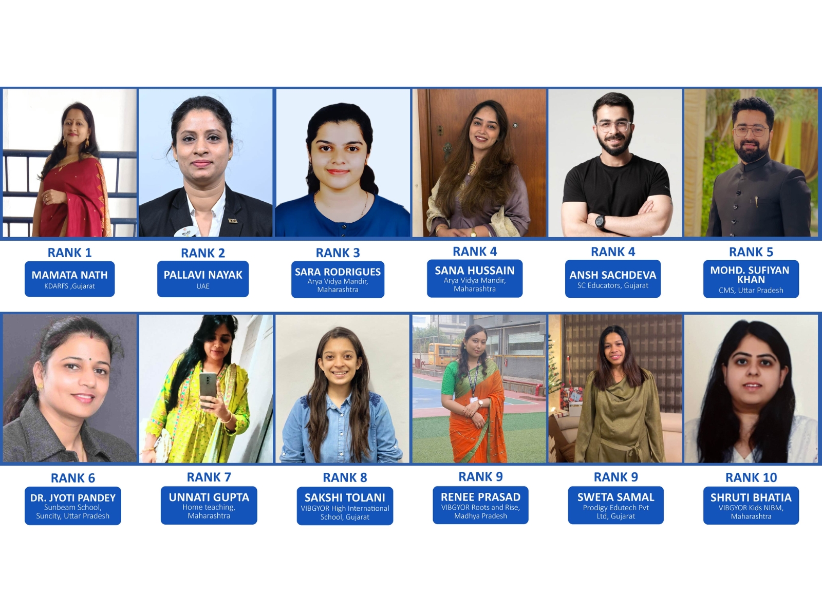India Honours Its Finest Educators: II-TED’s Global Teachers’ Olympiad 2025 Announces Top Rank Holders