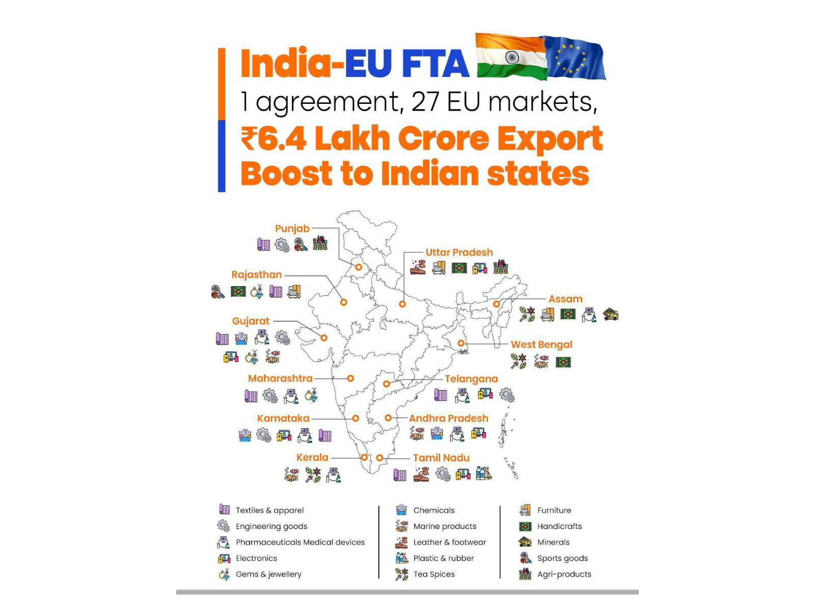 India-EU FTA (Image: X/@PiyushGoyal)