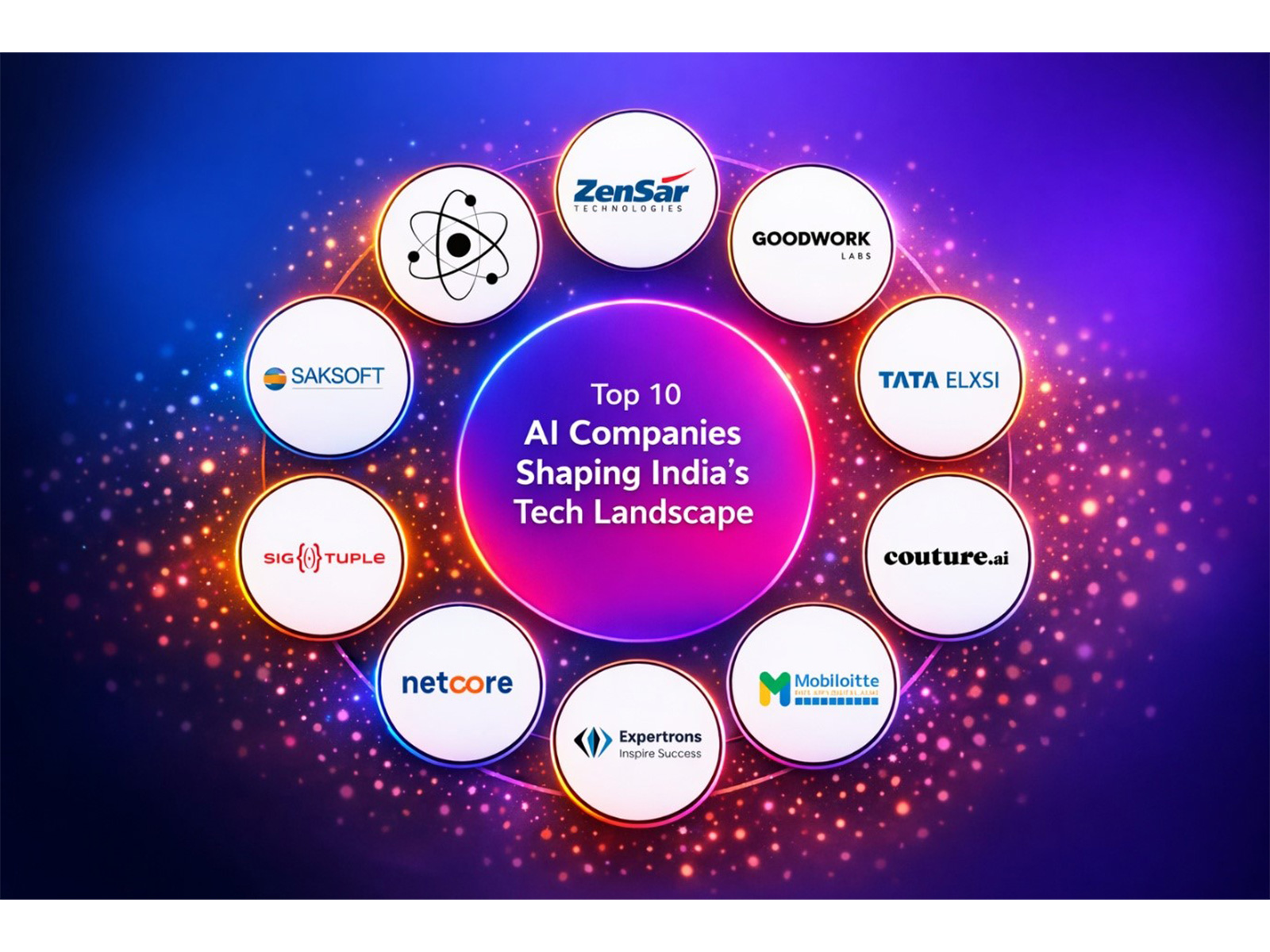 India’s AI Boom: 5 Startups Building the Country’s Future Technology Leaders India’s AI Boom: 5 Startups Building the Country’s Future Technology Leaders