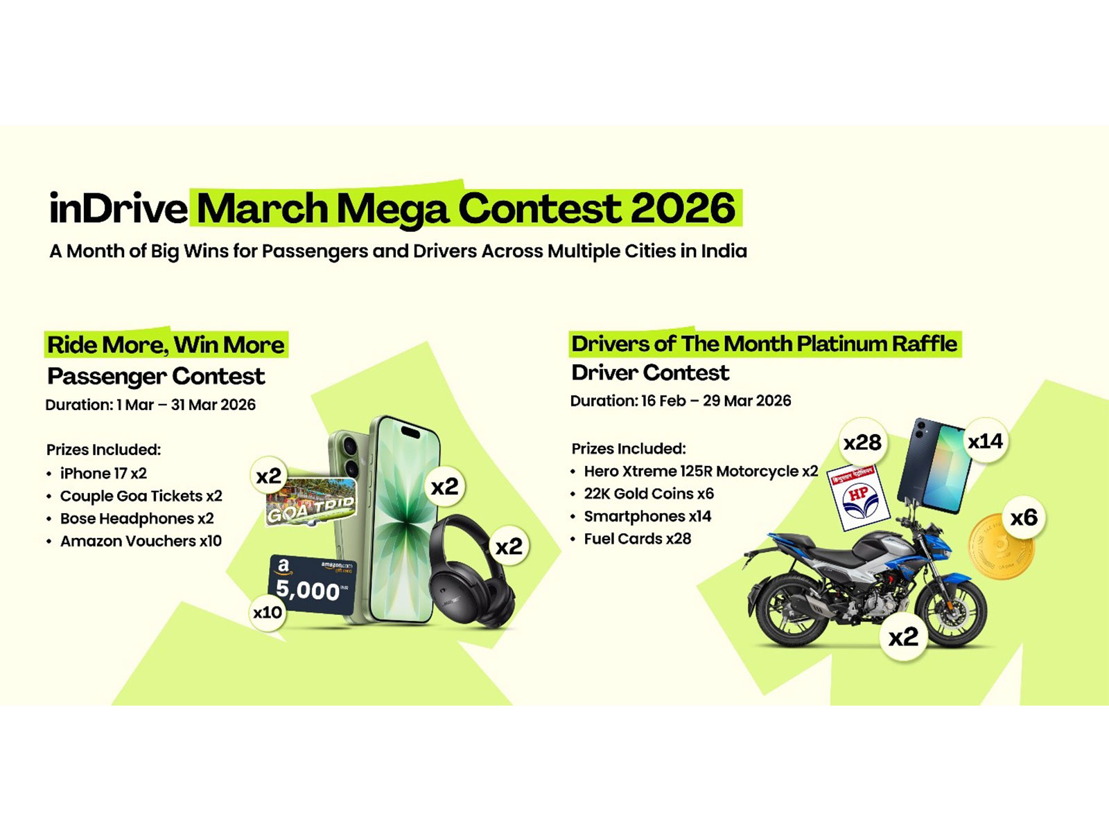 inDrive Launches ‘inDrive March Mega Contest’ Across Multiple Cities in India – Big Rewards for Both Drivers and Passengers