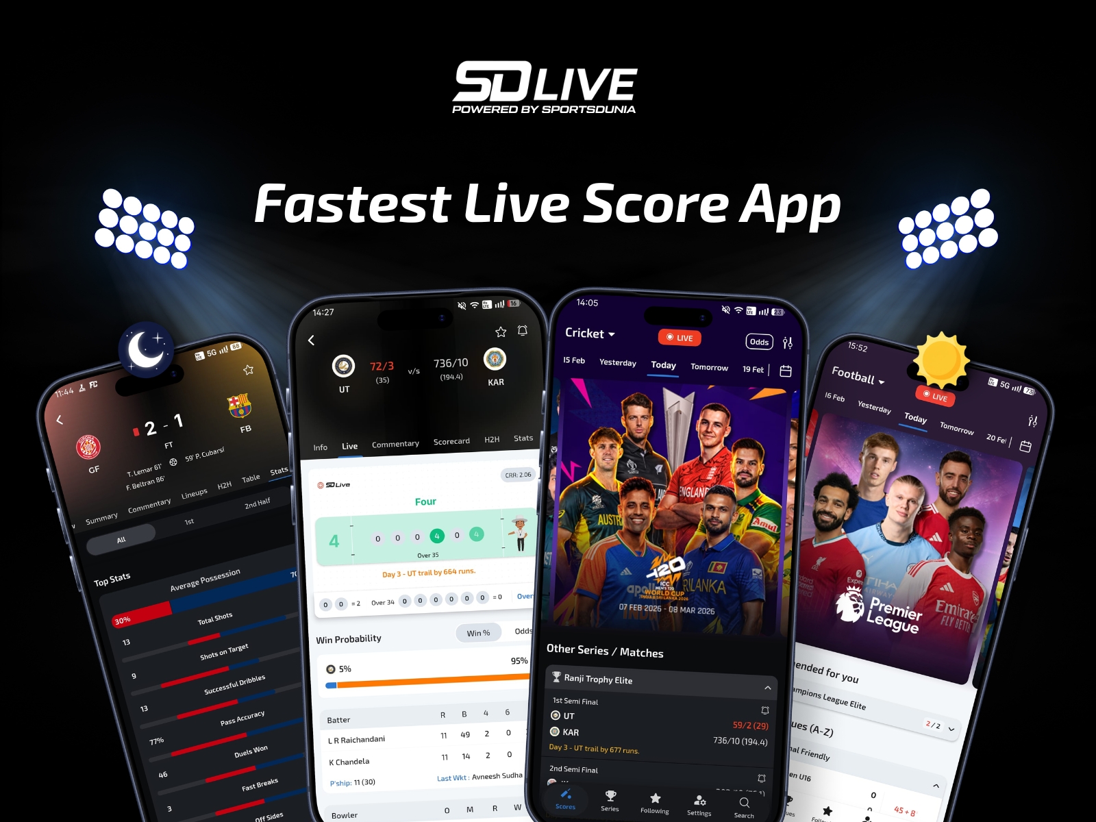 Sportsdunia Expands SD Live as Multi-Sports Live Scores Platform Covering Football and Cricket