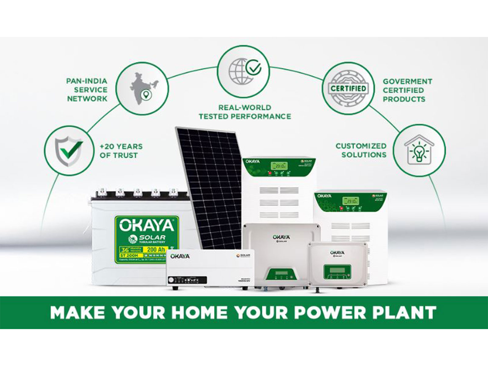 Okaya’s complete solar ecosystem - high-efficiency panels, smart inverters, Solar PCUs, and advanced tubular batteries engineered for Indian conditions