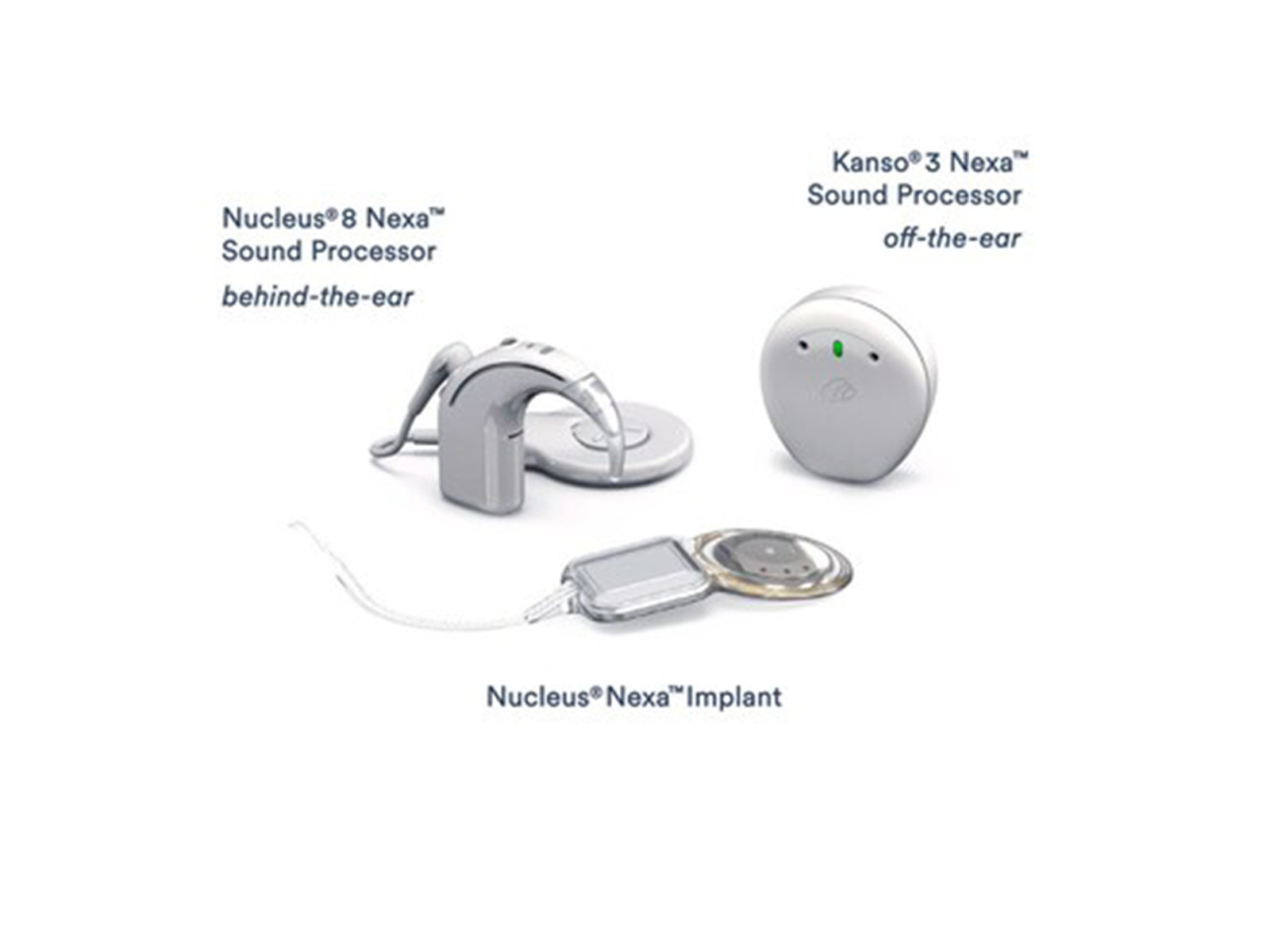 The world’s first and only smart cochlear implant system with both behind-the-ear and off-the-ear hearing options