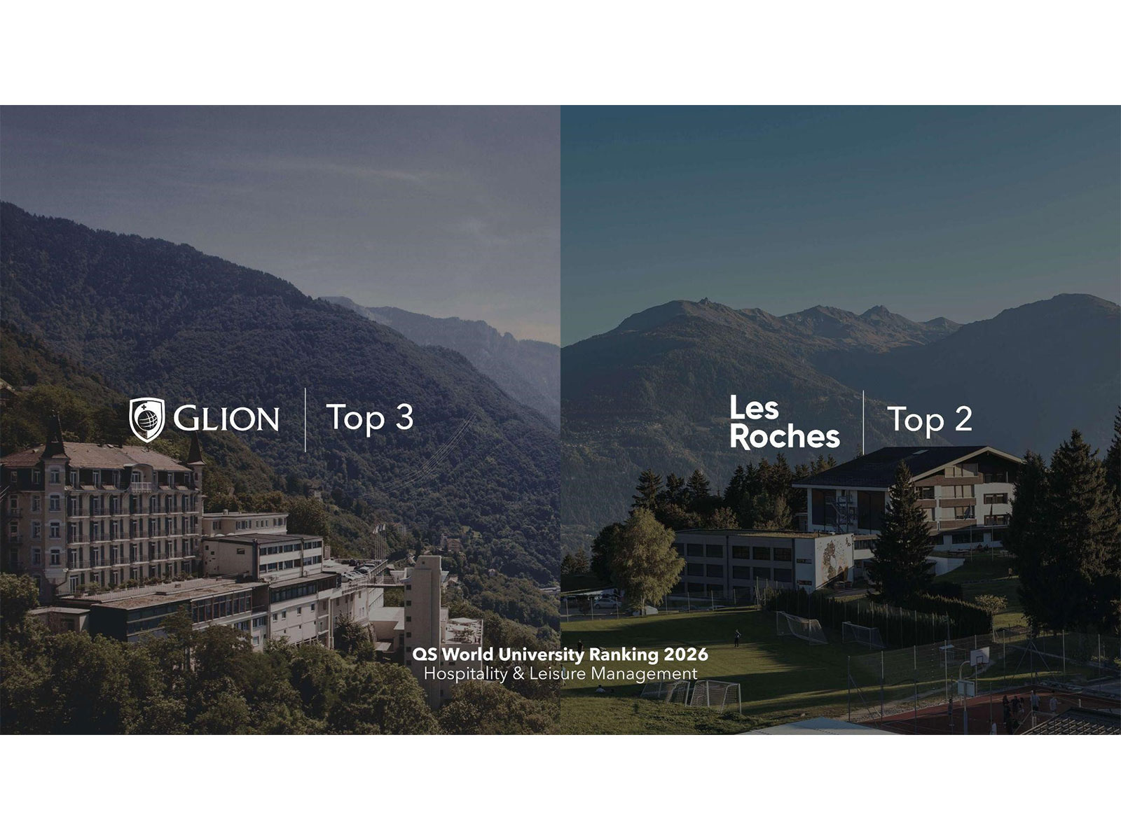 Glion and Les Roches lead global hospitality education in the 2026 QS Rankings, setting Sommet Education apart with two top-ranked brands Glion and Les Roches lead global hospitality education in the 2026 QS Rankings, setting Sommet Education apart with two top-ranked brands