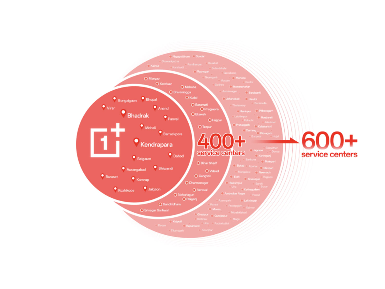 Back to Our Roots, With the Consumer Always at the Core Back to Our Roots, With the Consumer Always at the Core