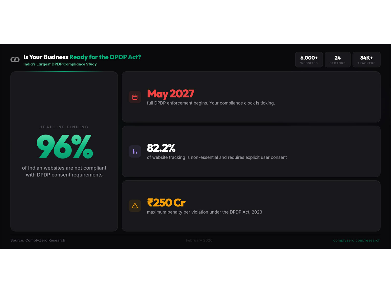 Asian News International (ANI) - Business - News Image