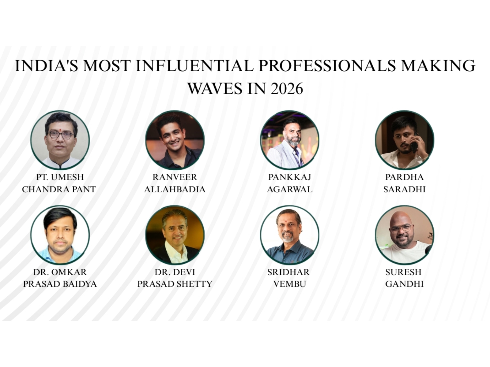 India's Most Influential Professionals Making Waves in 2026 India's Most Influential Professionals Making Waves in 2026