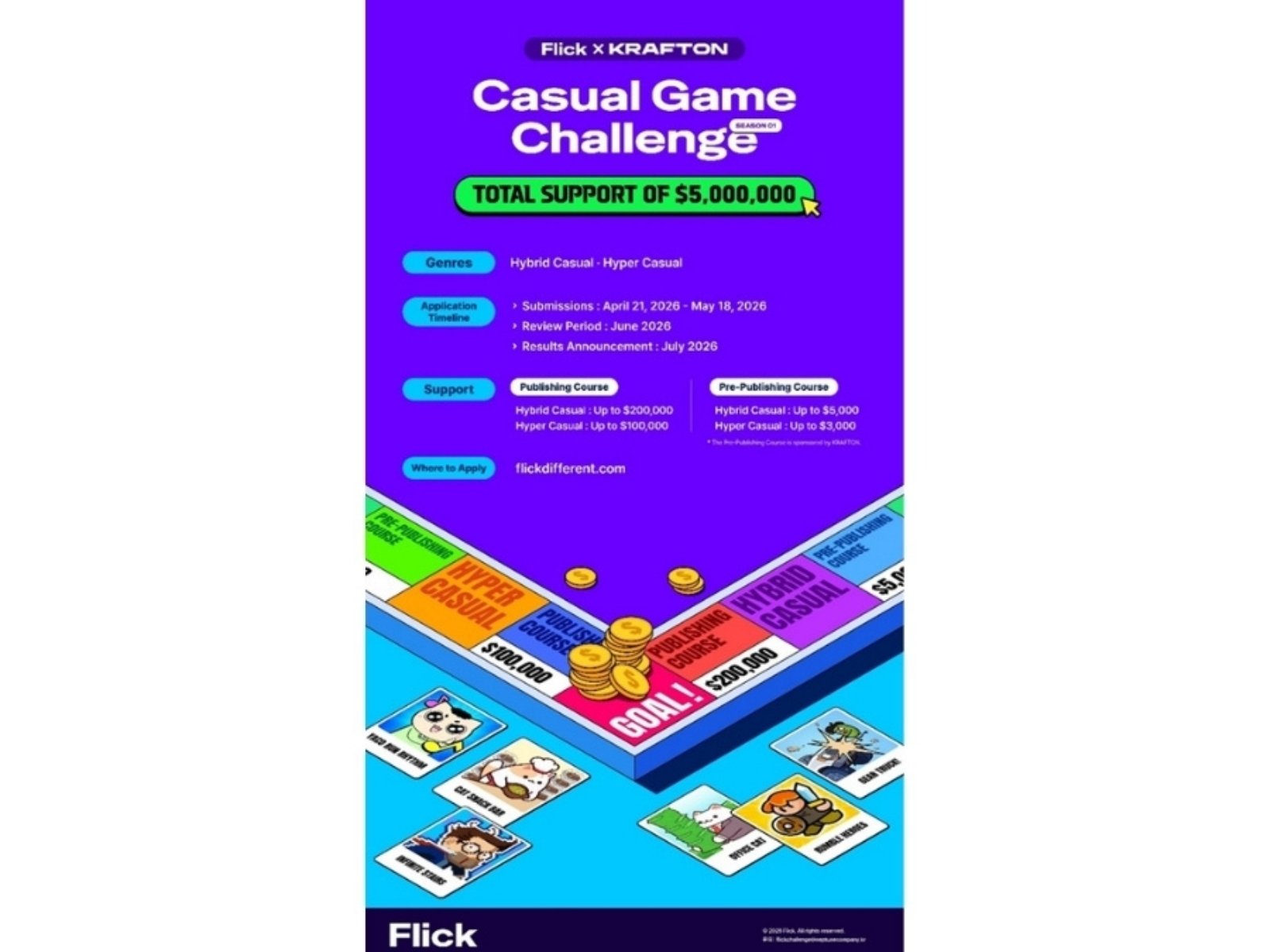 KRAFTON and Neptune Launch ‘Flick’ Global Game Dev Challenge, Open to Indian Studios with $5 Million Support Pool