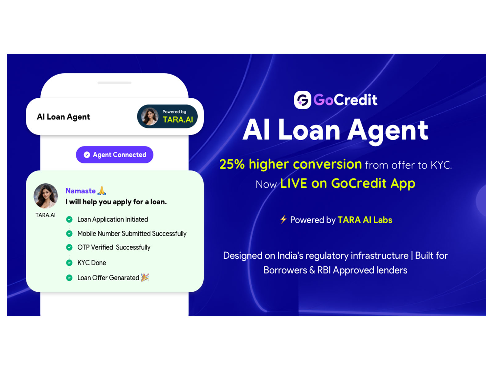GoCredit's AI Loan Agent aims to automate the complete loan application journey for borrowers GoCredit's AI Loan Agent aims to automate the complete loan application journey for borrowers