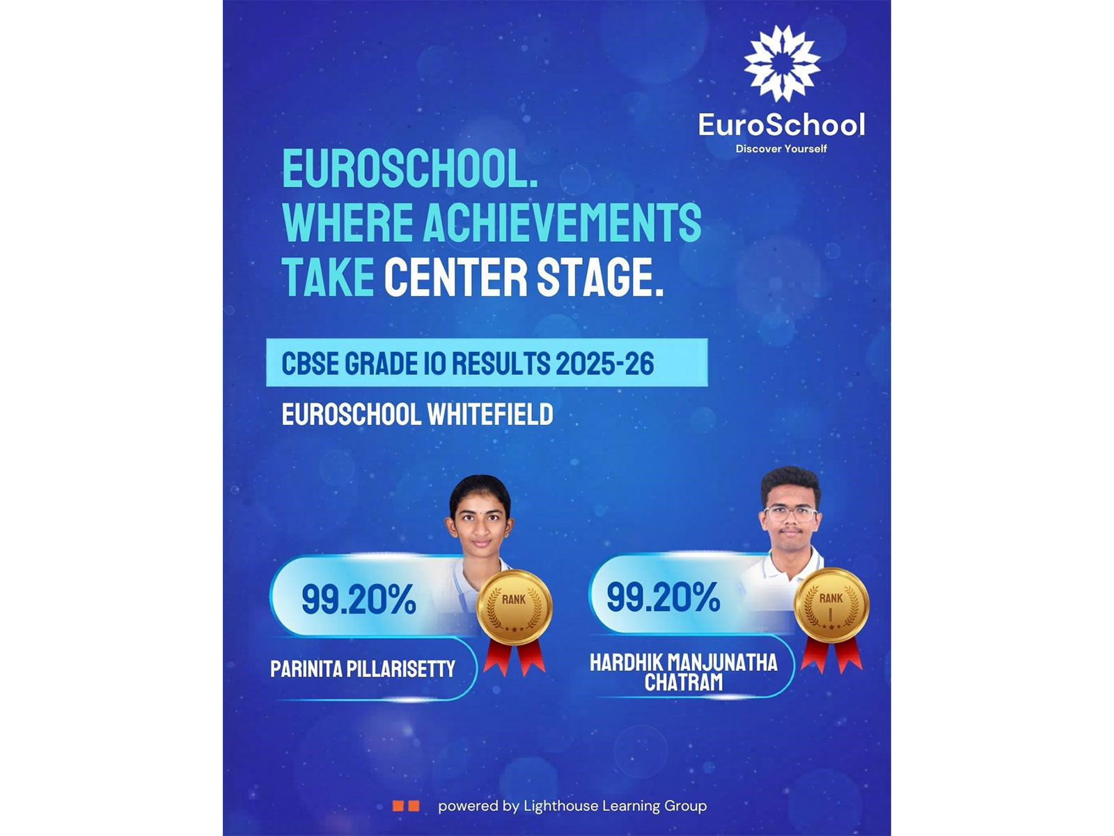 EuroSchool Students Discover Their Potential with 100% CBSE Grade 10 Success; Toppers Achieve 99.20% Excellence EuroSchool Students Discover Their Potential with 100% CBSE Grade 10 Success; Toppers Achieve 99.20% Excellence