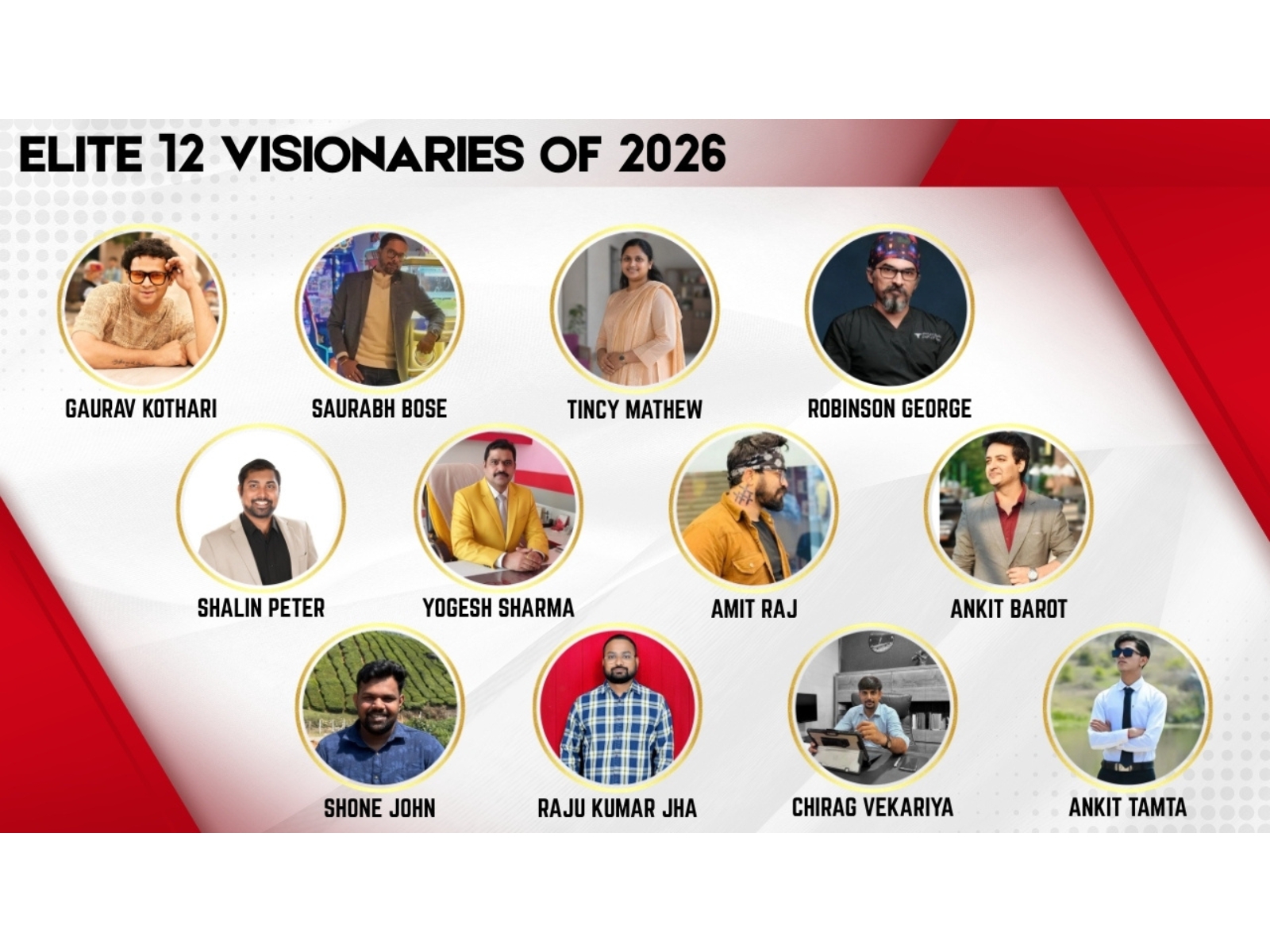 The Elite 12 Visionaries of 2026: Leaders Transforming Business And Innovation The Elite 12 Visionaries of 2026: Leaders Transforming Business And Innovation