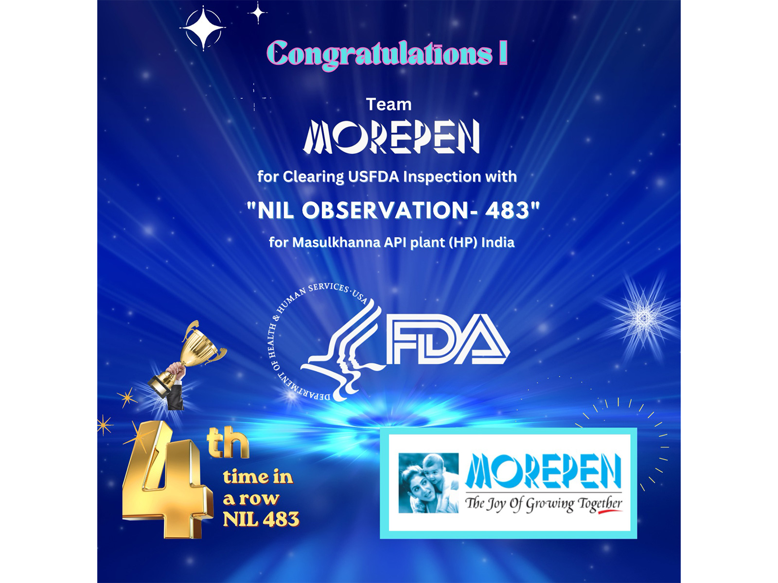 Morepen Successfully Clears Fourth Consecutive USFDA Inspection for its Masulkhana Facility with NIL 483 Observation Morepen Successfully Clears Fourth Consecutive USFDA Inspection for its Masulkhana Facility with NIL 483 Observation