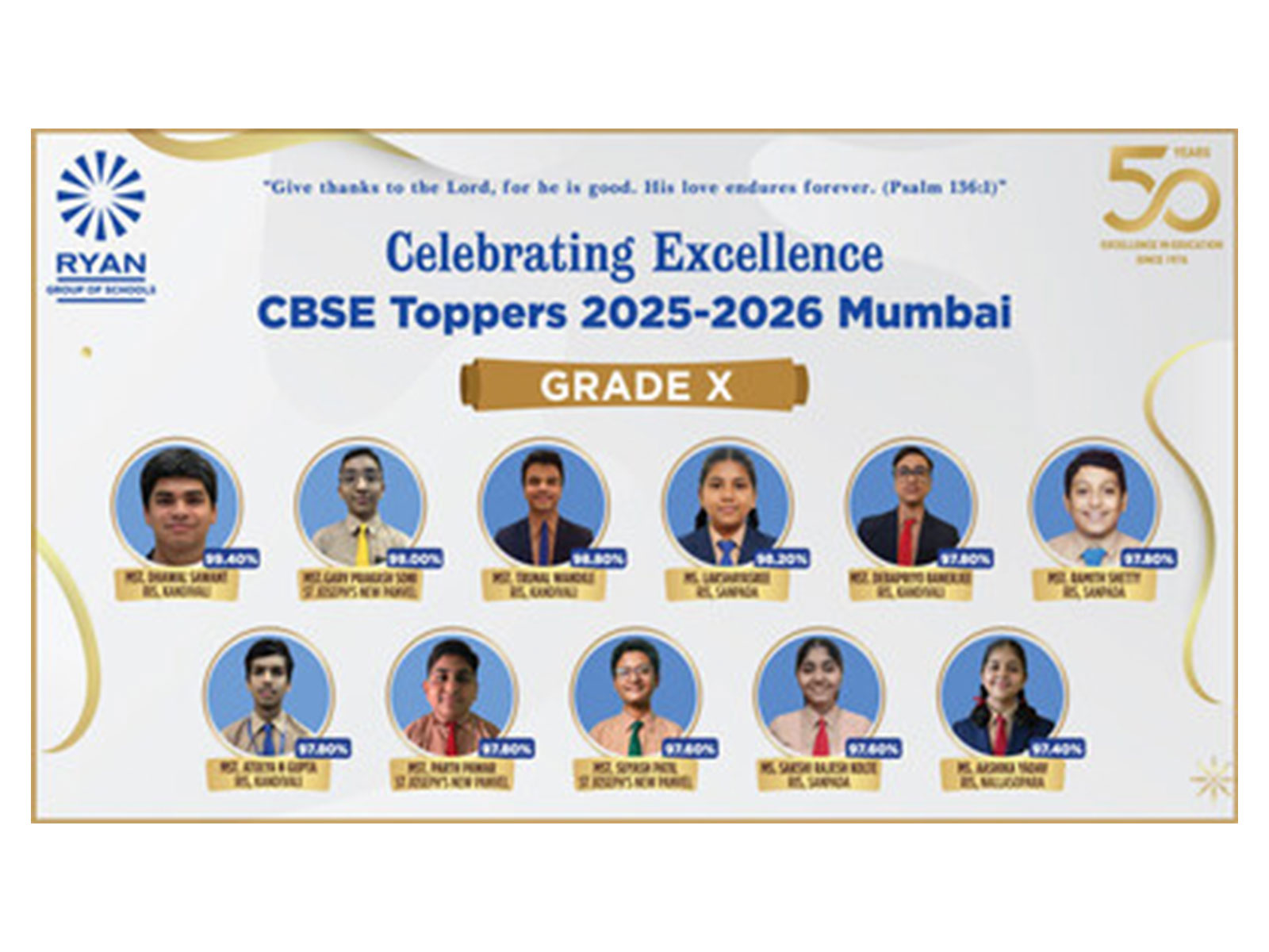 Ryan Group of Schools Celebrates Stellar Performance in CBSE Class 10 Board Exams Ryan Group of Schools Celebrates Stellar Performance in CBSE Class 10 Board Exams