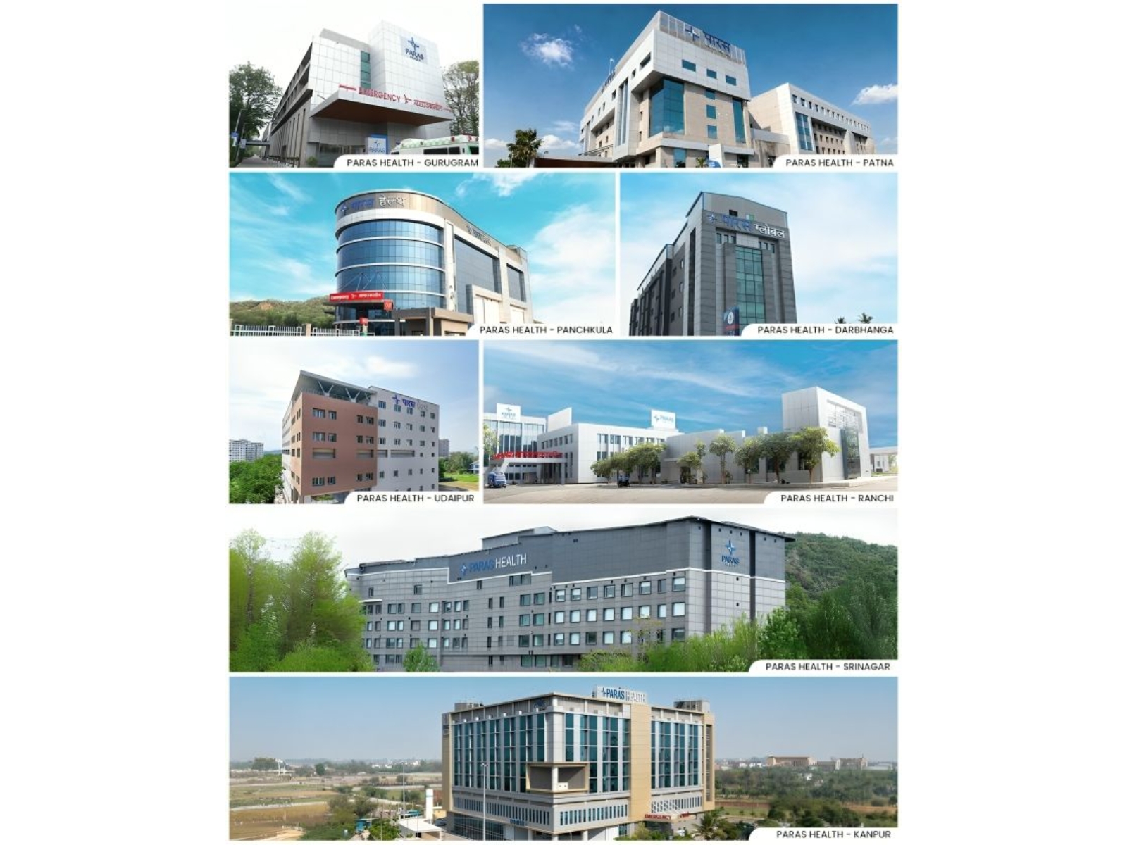 Building Healthcare Excellence: Paras Health’s Commitment to Quality Care Building Healthcare Excellence: Paras Health’s Commitment to Quality Care